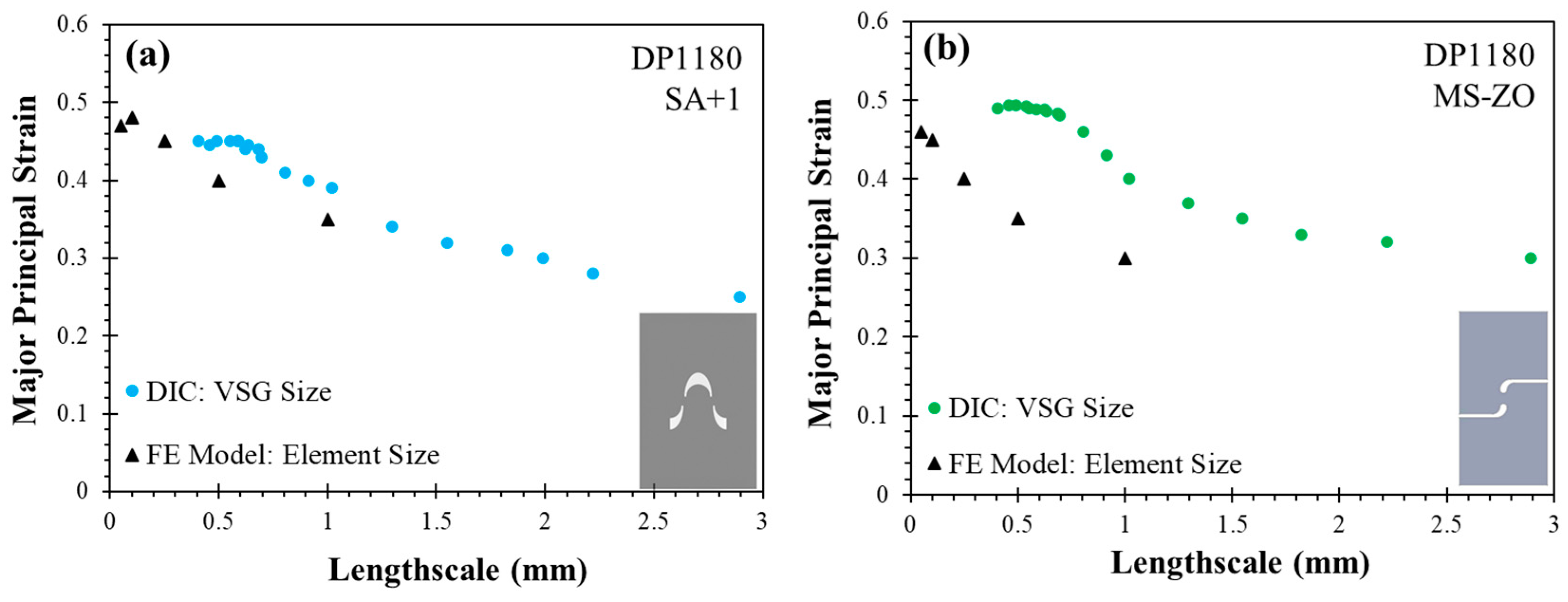 Metals 13 01305 g013 Metals 13 01305 g013