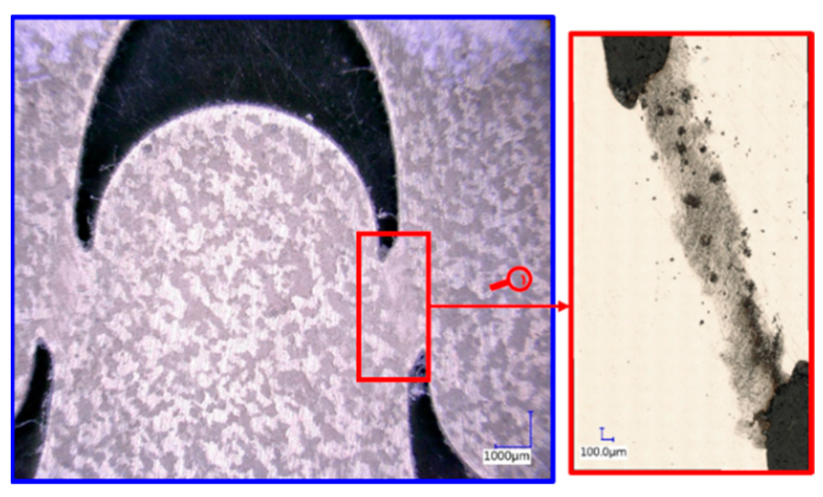 Metals 13 01305 g018 Metals 13 01305 g018