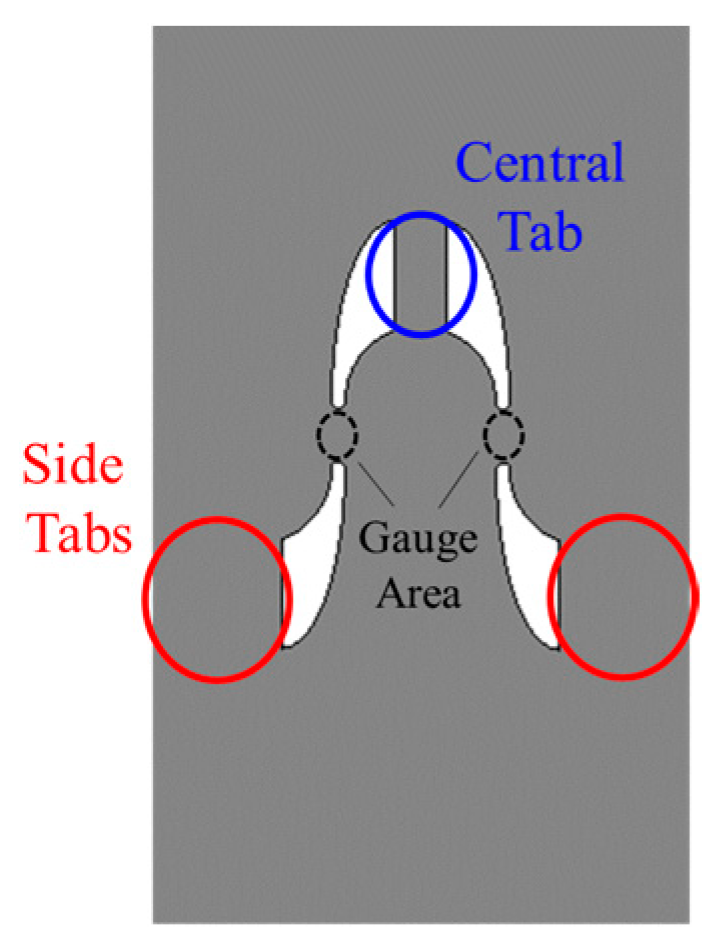 Metals 13 01305 g0a1 Metals 13 01305 g0a1