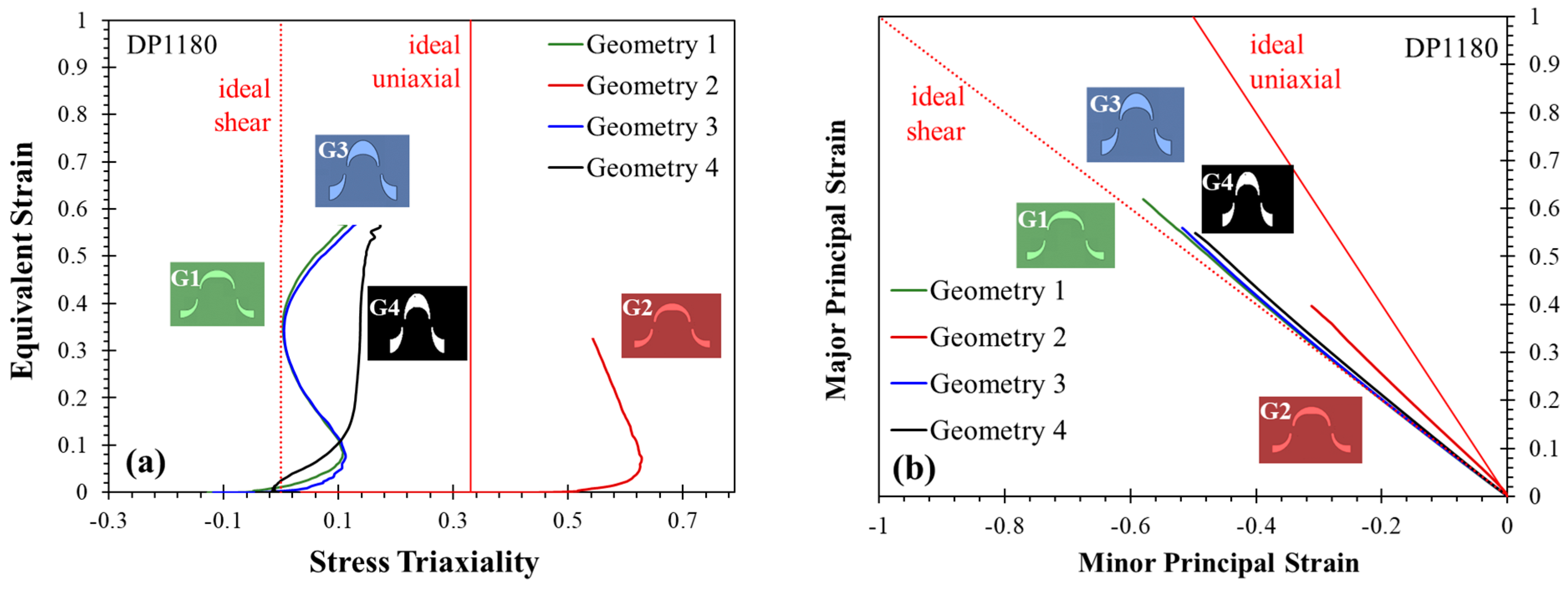 Metals 13 01305 g0a3 Metals 13 01305 g0a3