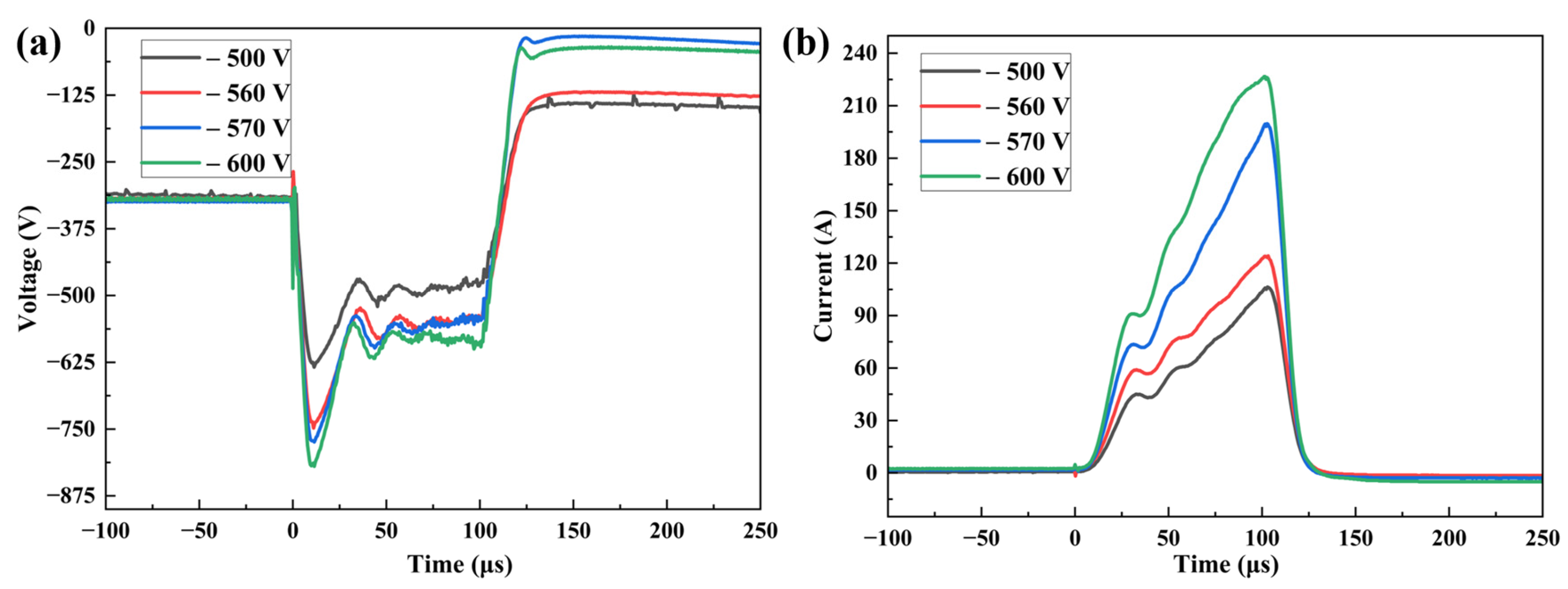 Metals 13 01306 g003 Metals 13 01306 g003