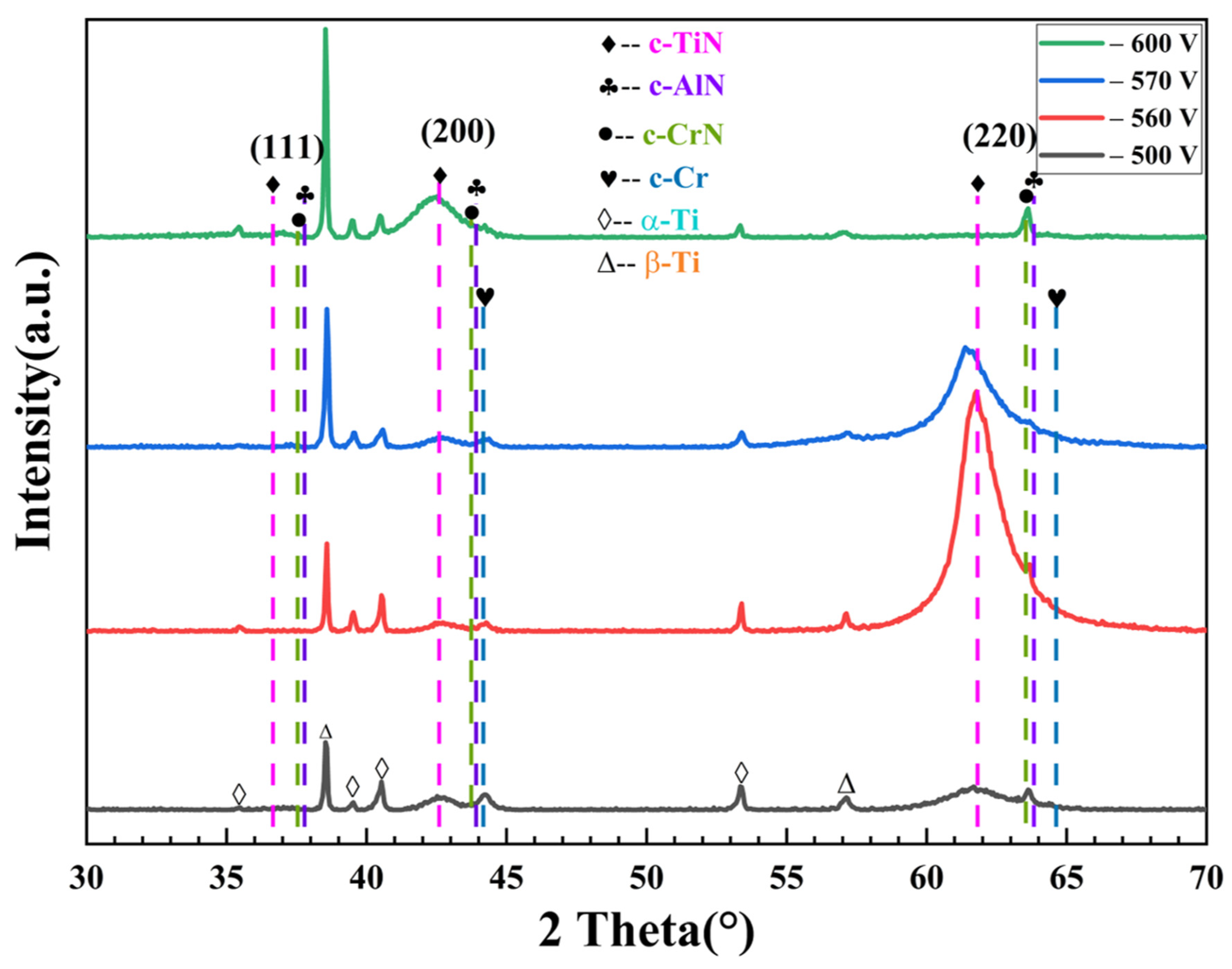 Metals 13 01306 g005 Metals 13 01306 g005