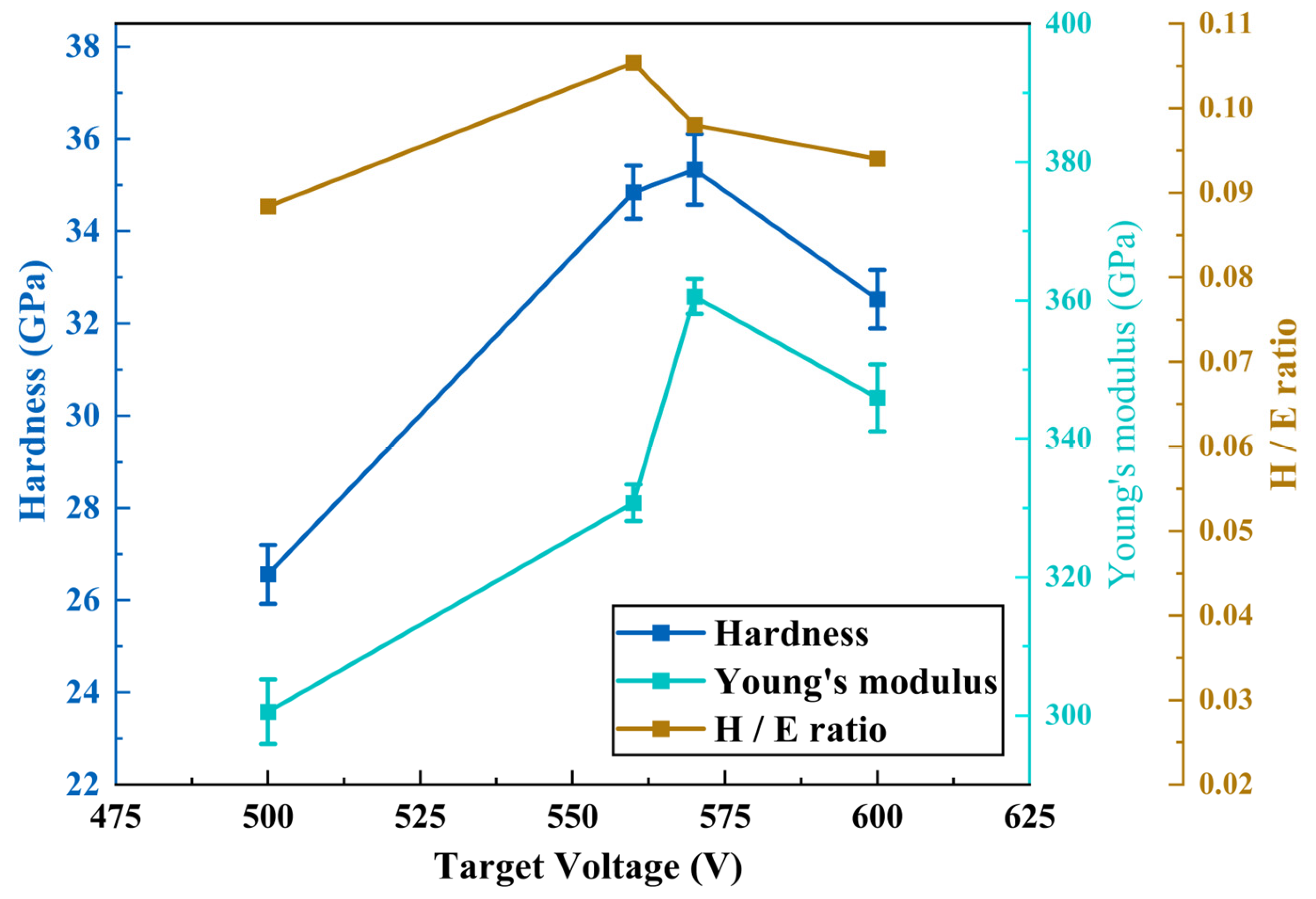 Metals 13 01306 g007 Metals 13 01306 g007