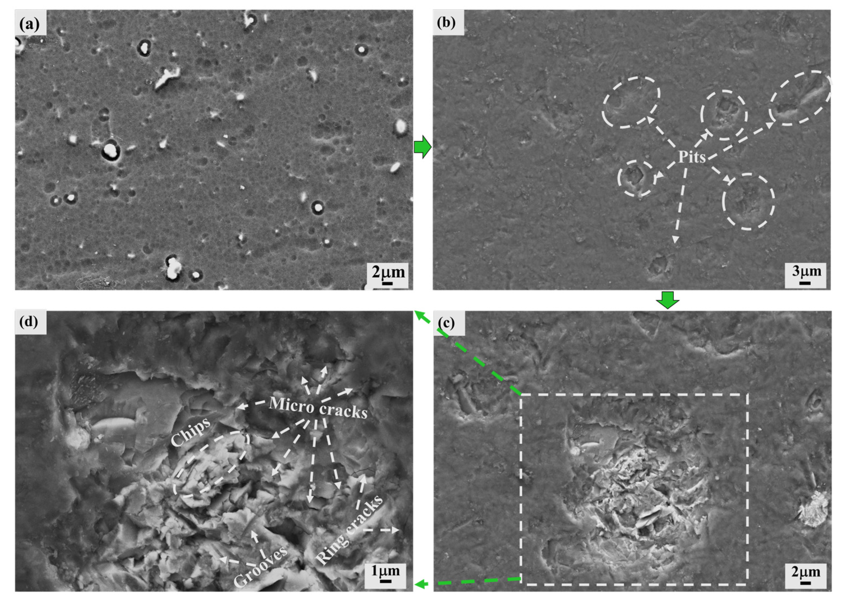 Metals 13 01306 g009 Metals 13 01306 g009