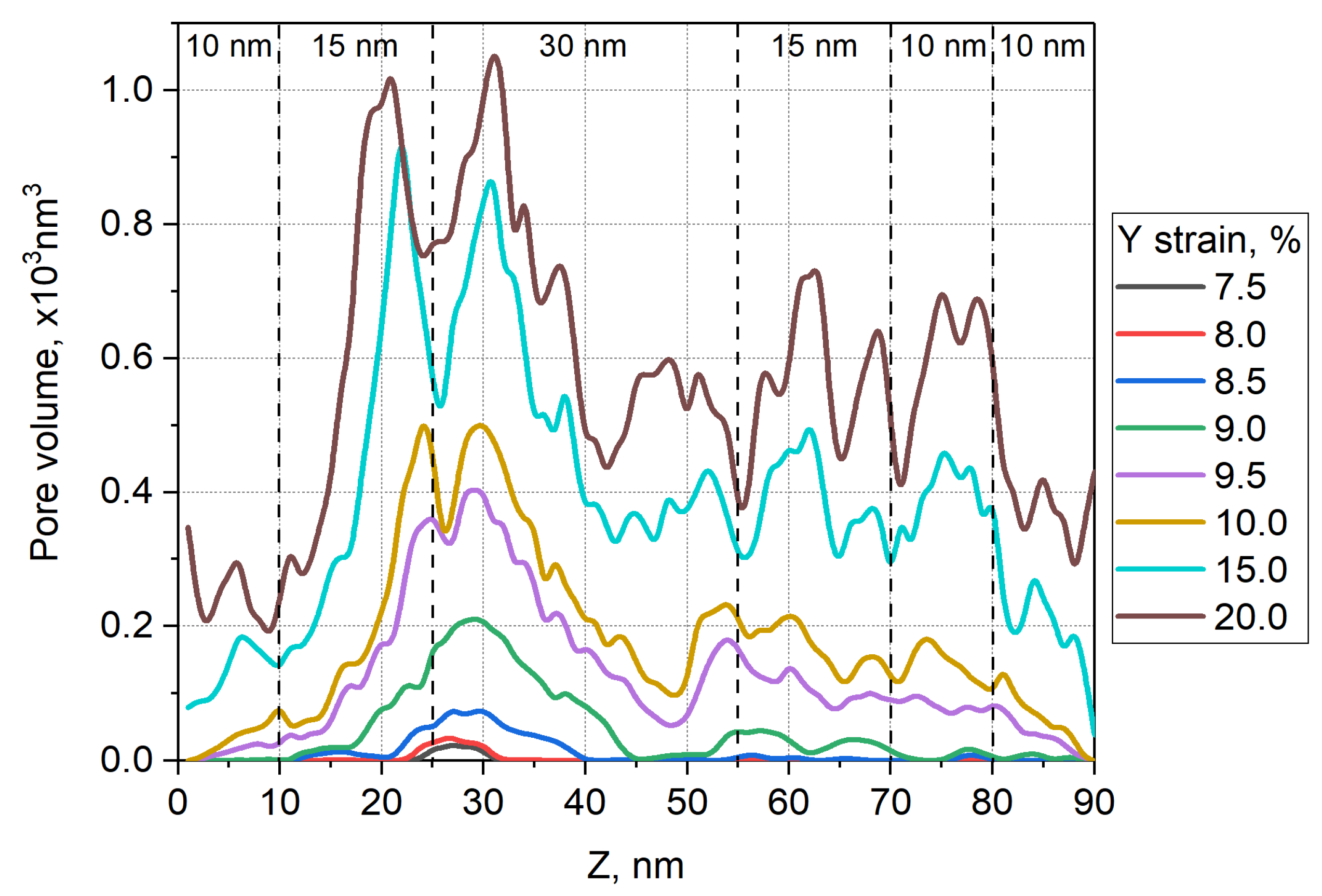 Metals 13 01308 g005 Metals 13 01308 g005