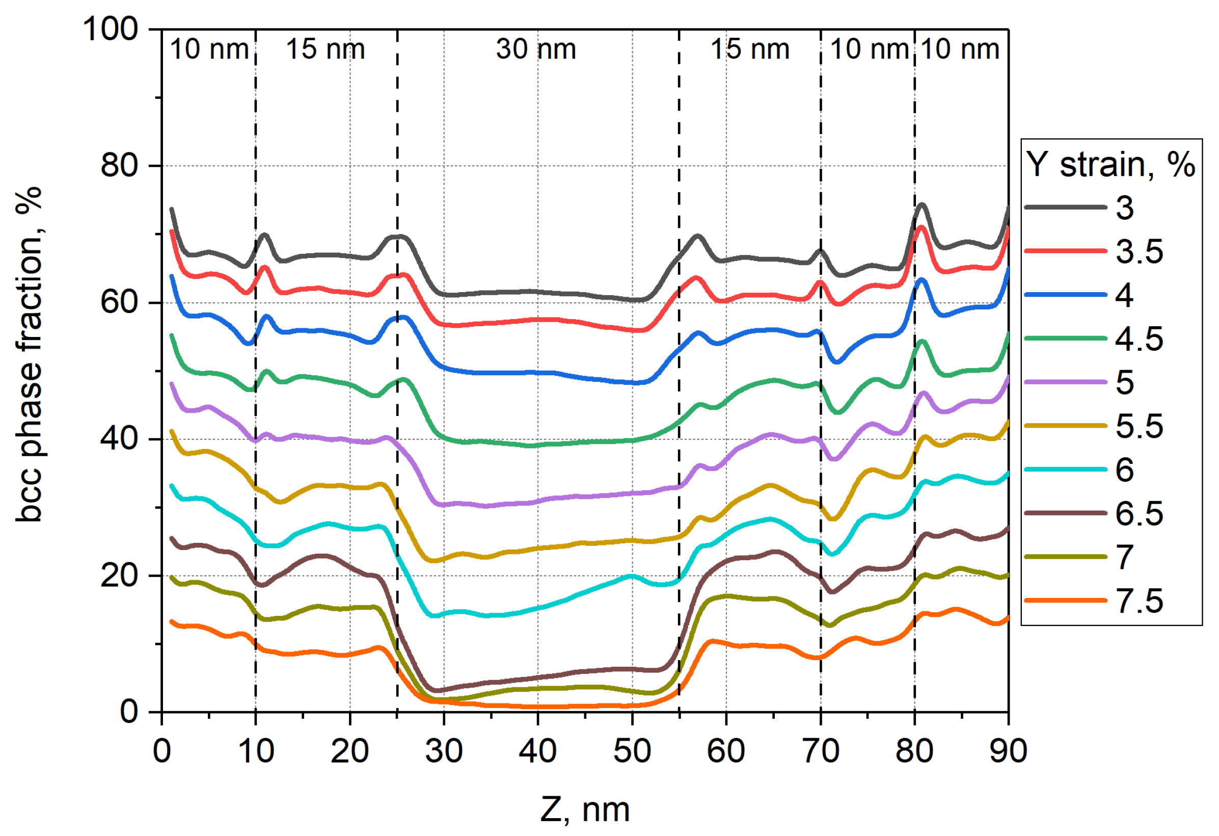 Metals 13 01308 g006 Metals 13 01308 g006