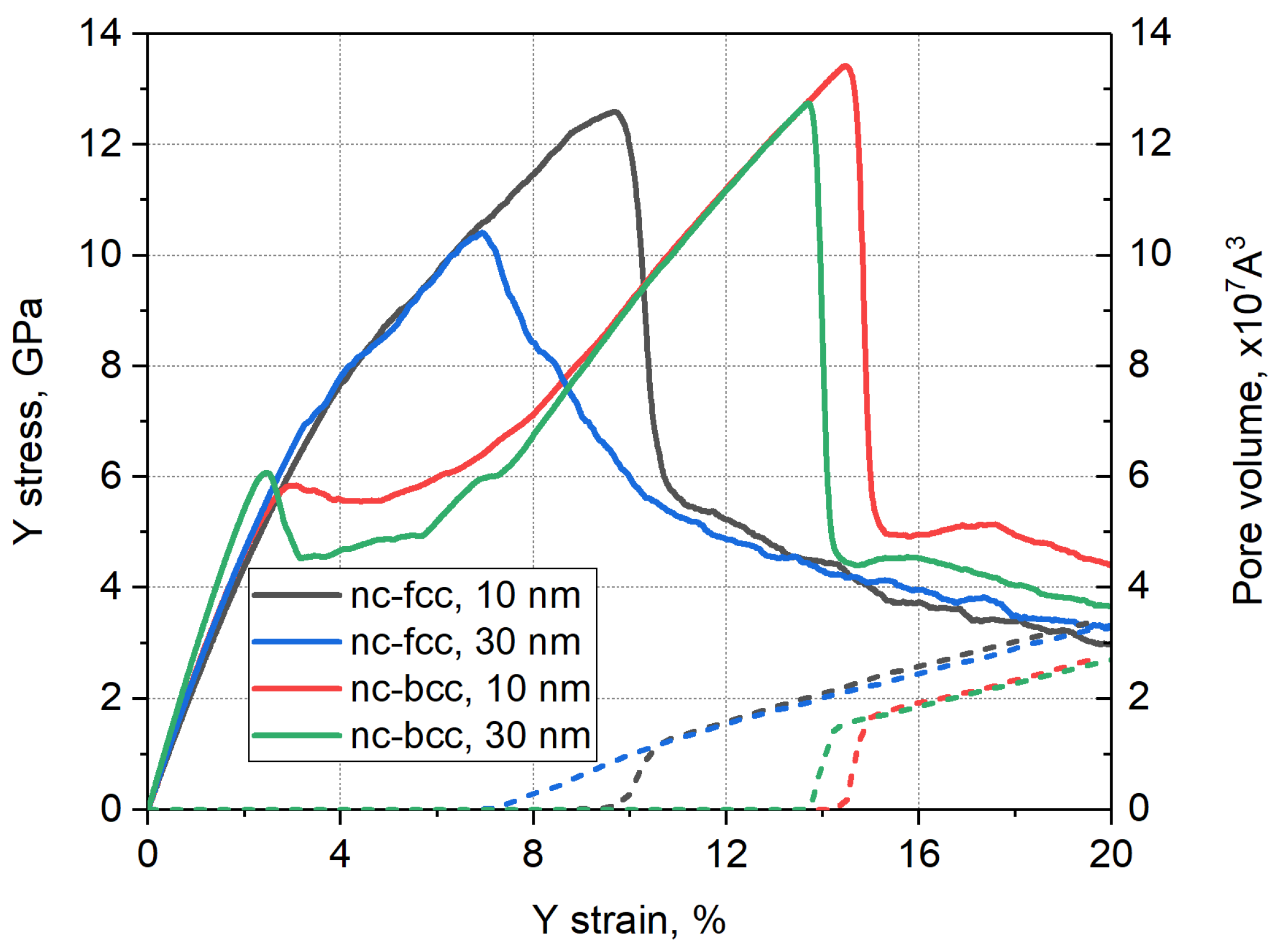 Metals 13 01308 g008 Metals 13 01308 g008