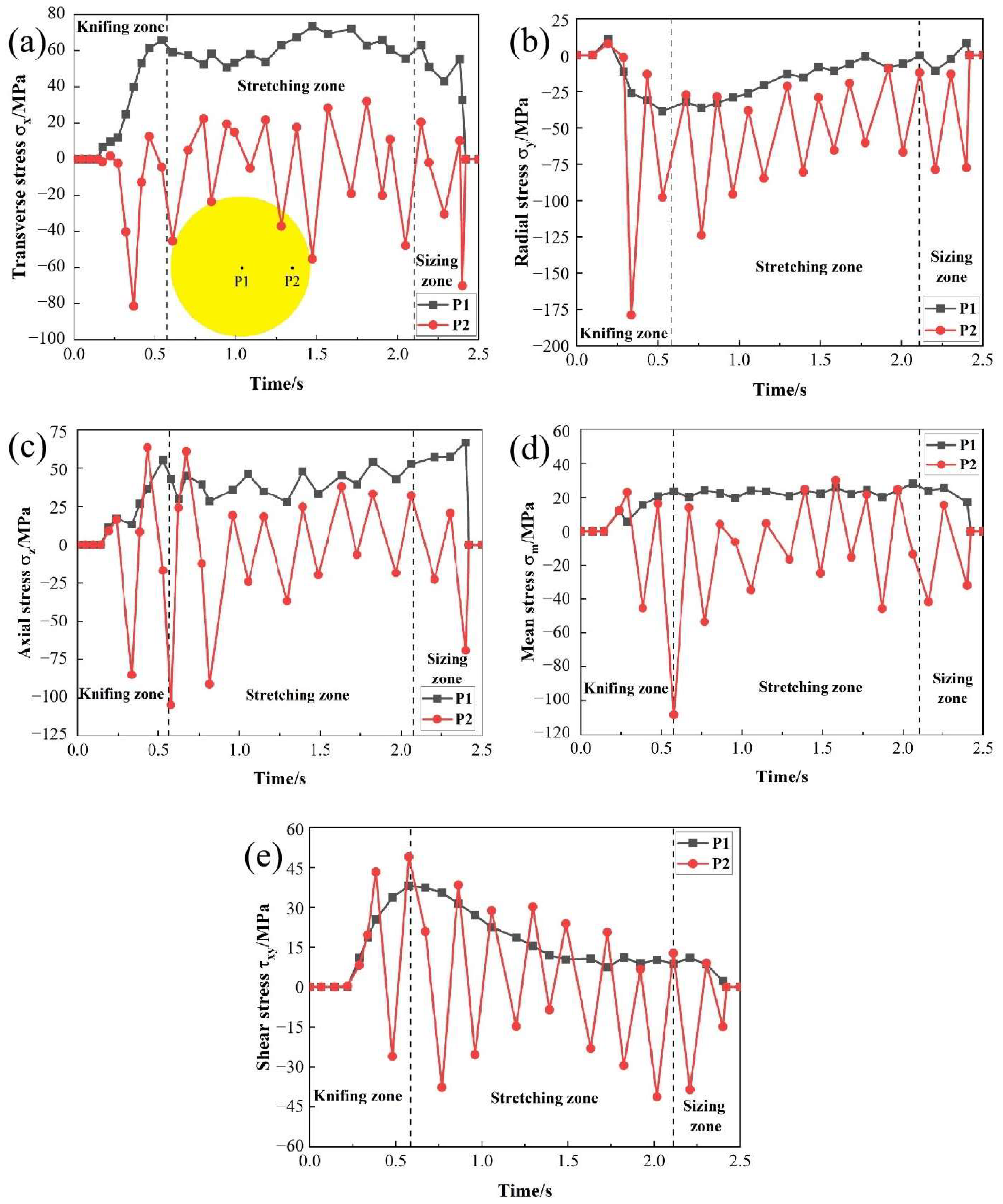 Metals 13 01309 g004
