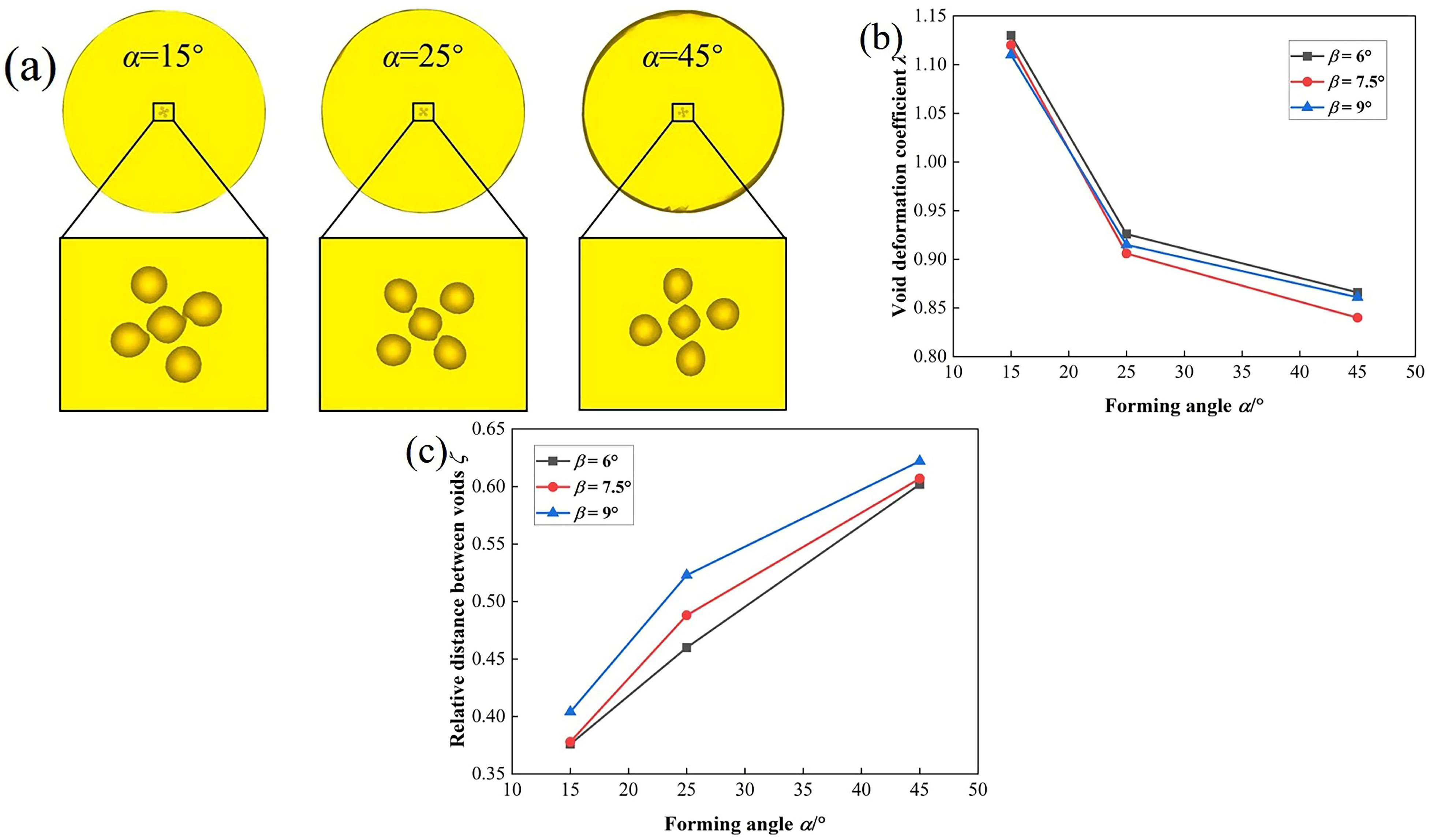 Metals 13 01309 g008