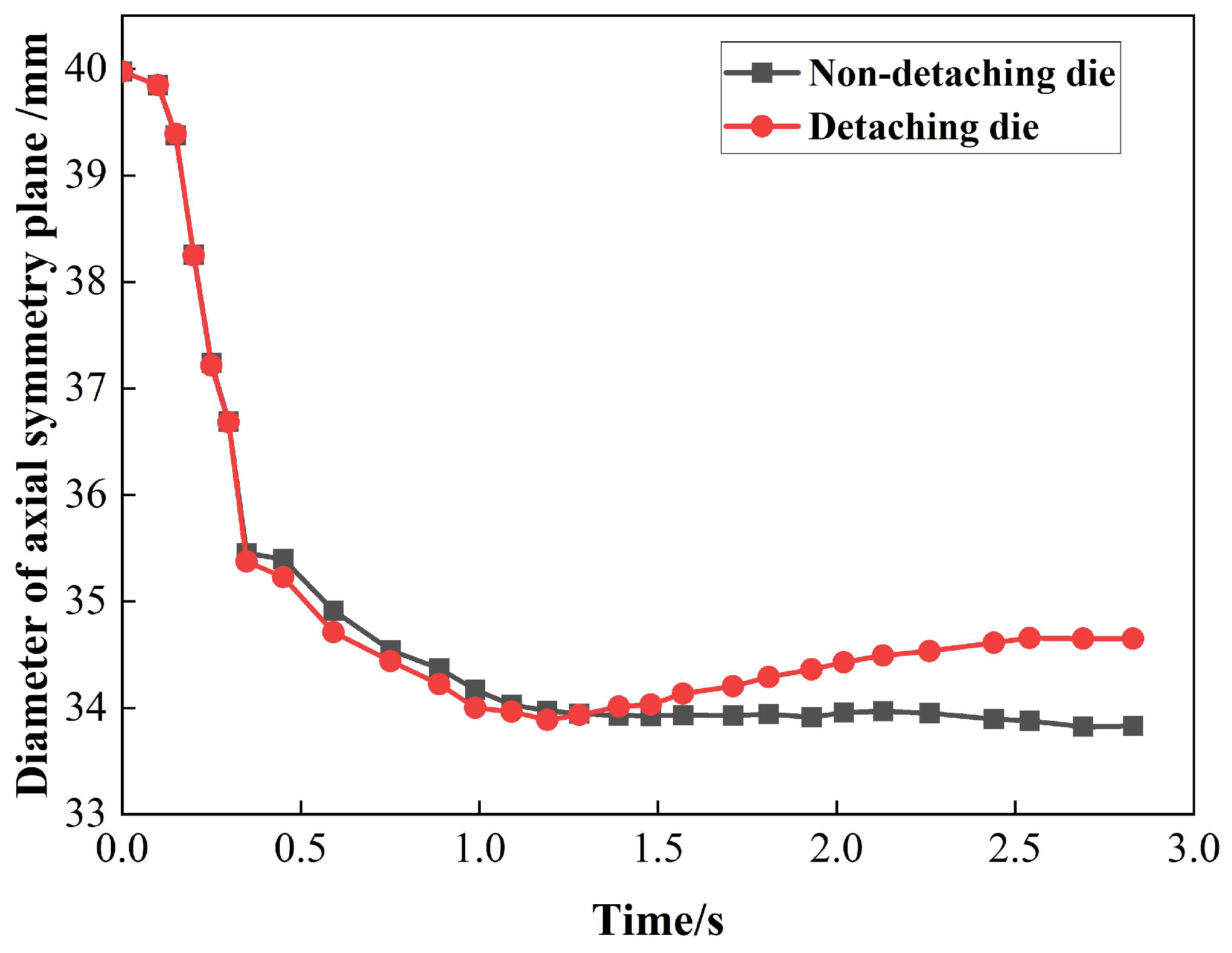 Metals 13 01309 g011