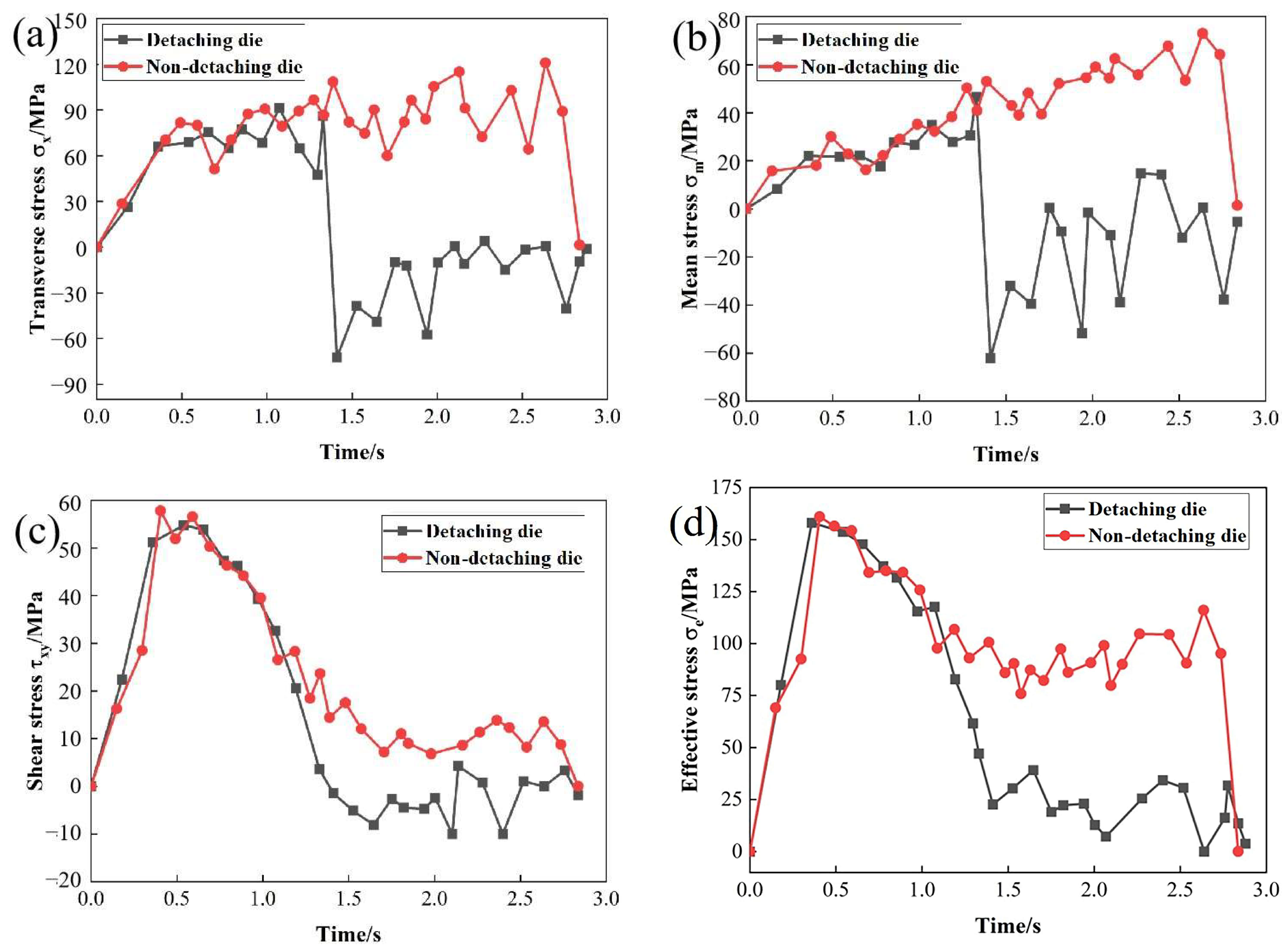 Metals 13 01309 g013