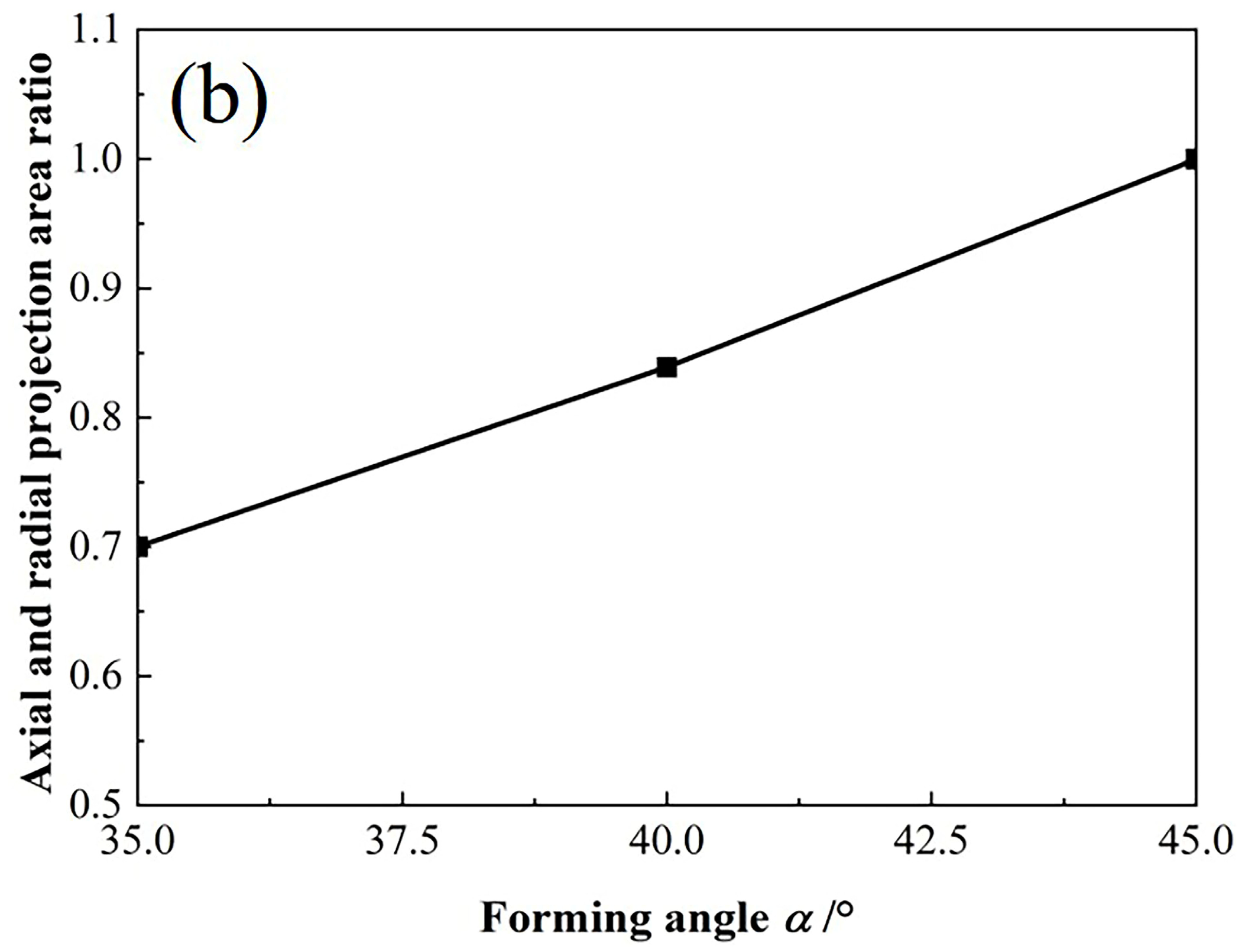 Metals 13 01309 g016b