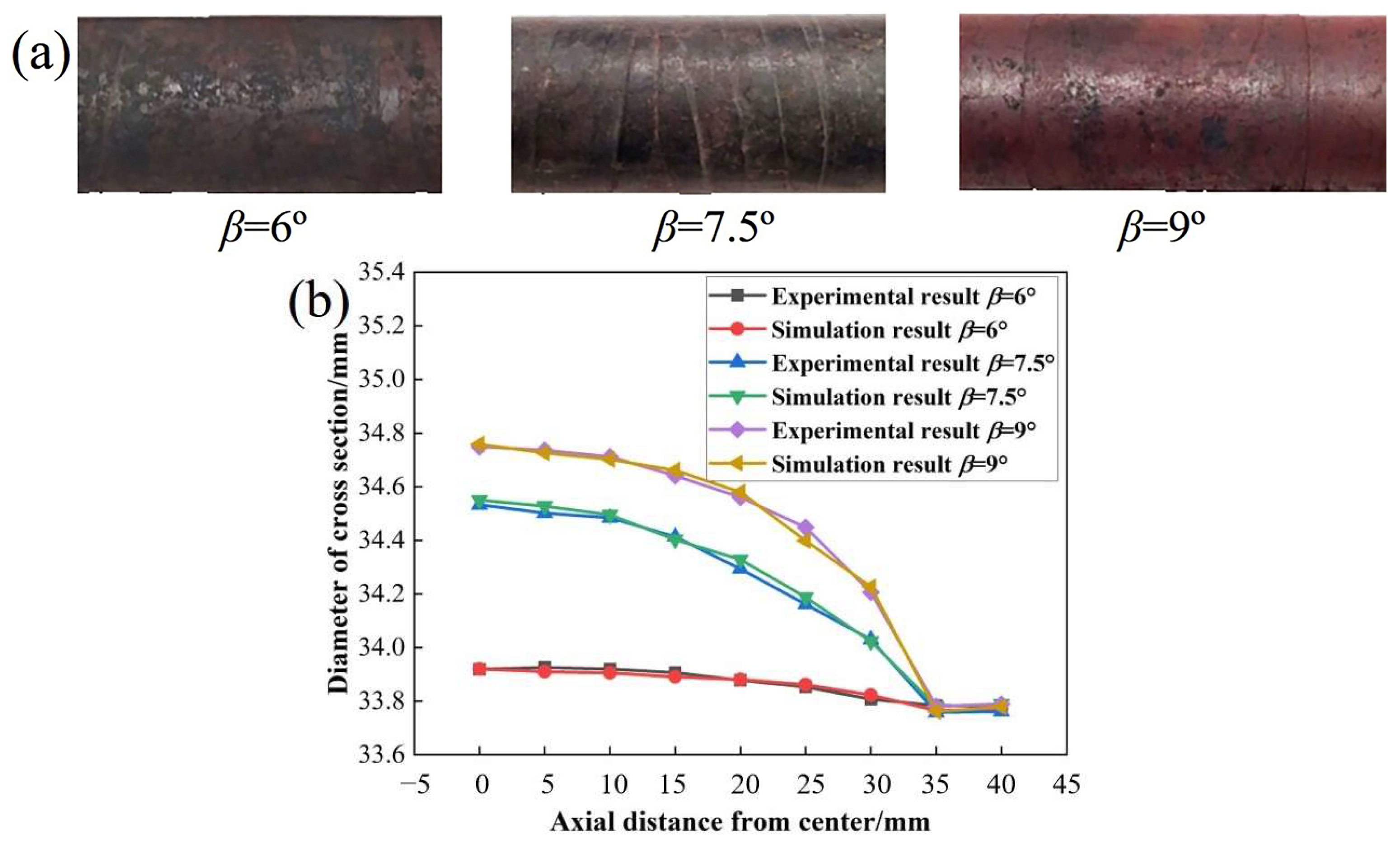 Metals 13 01309 g017