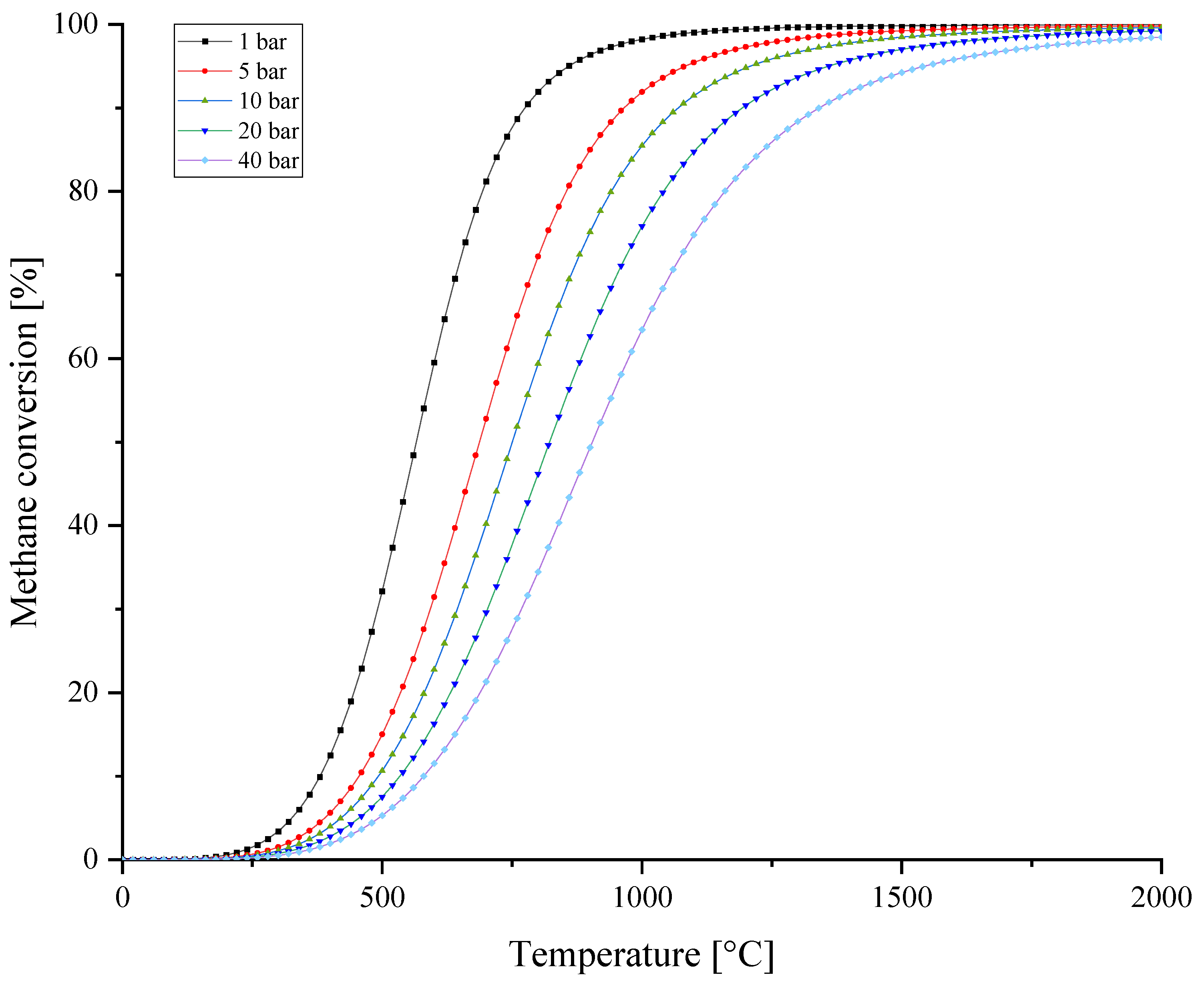 Metals 13 01310 g001 Metals 13 01310 g001