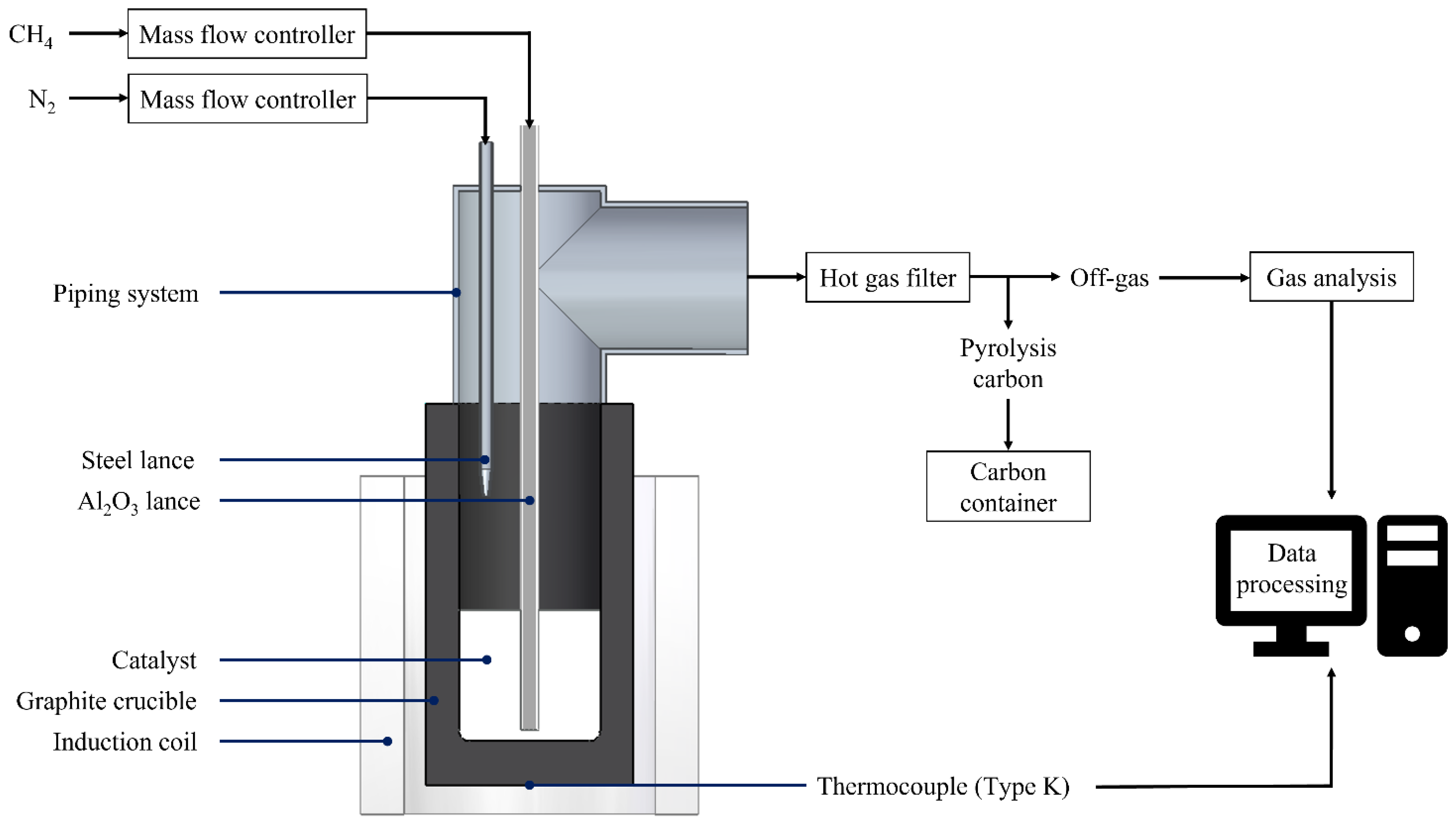 Metals 13 01310 g002 Metals 13 01310 g002