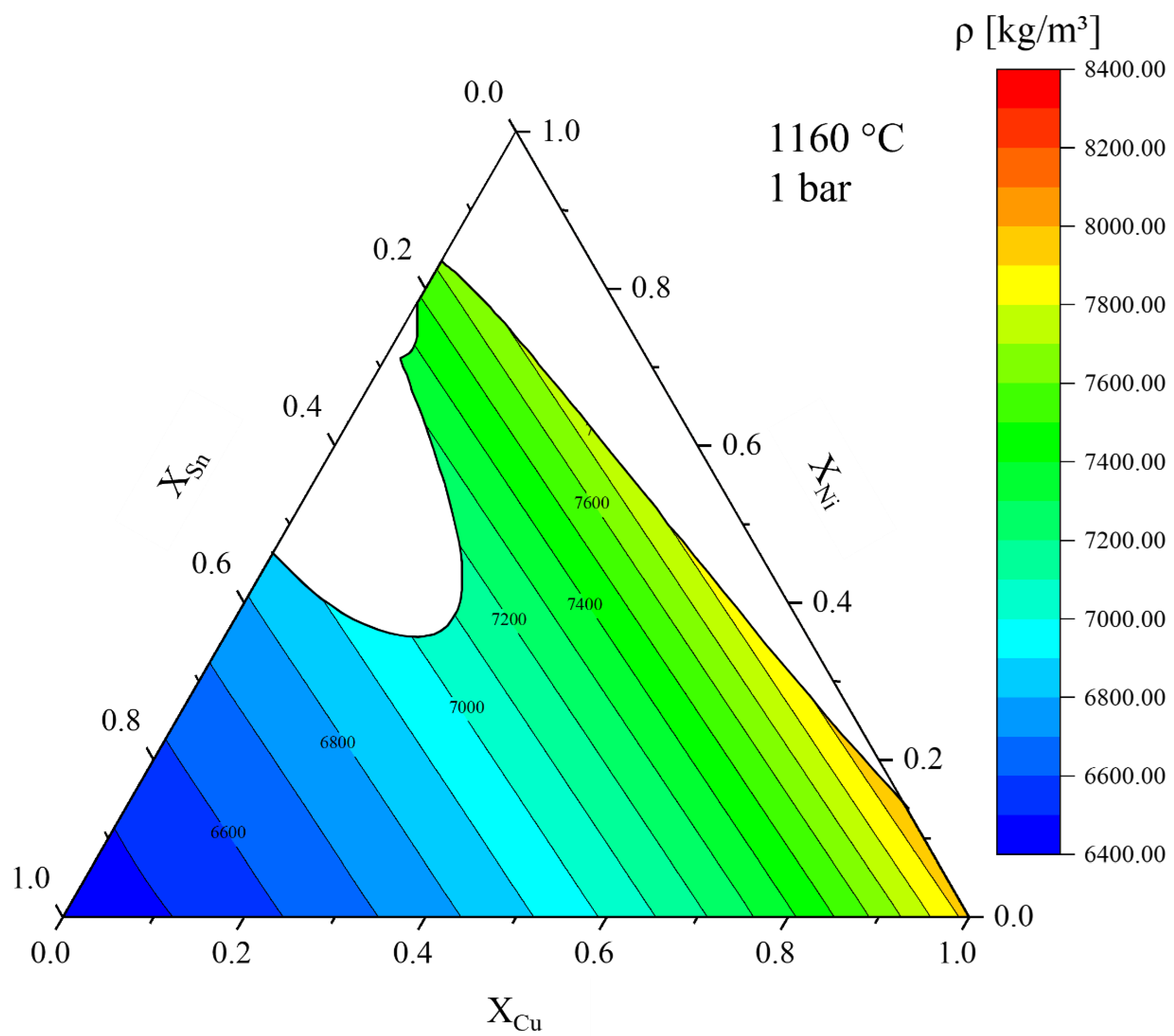 Metals 13 01310 g003 Metals 13 01310 g003