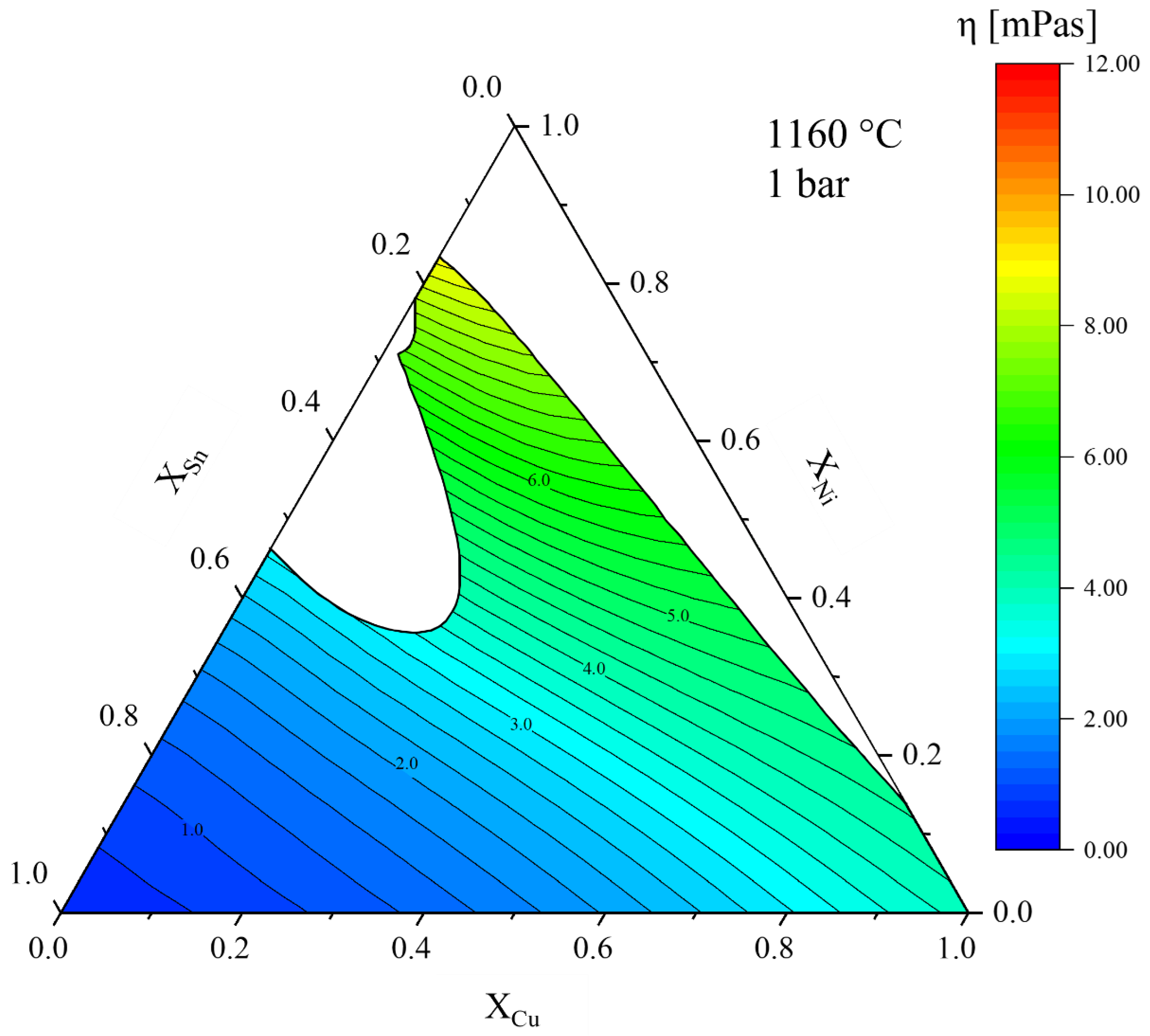 Metals 13 01310 g005 Metals 13 01310 g005
