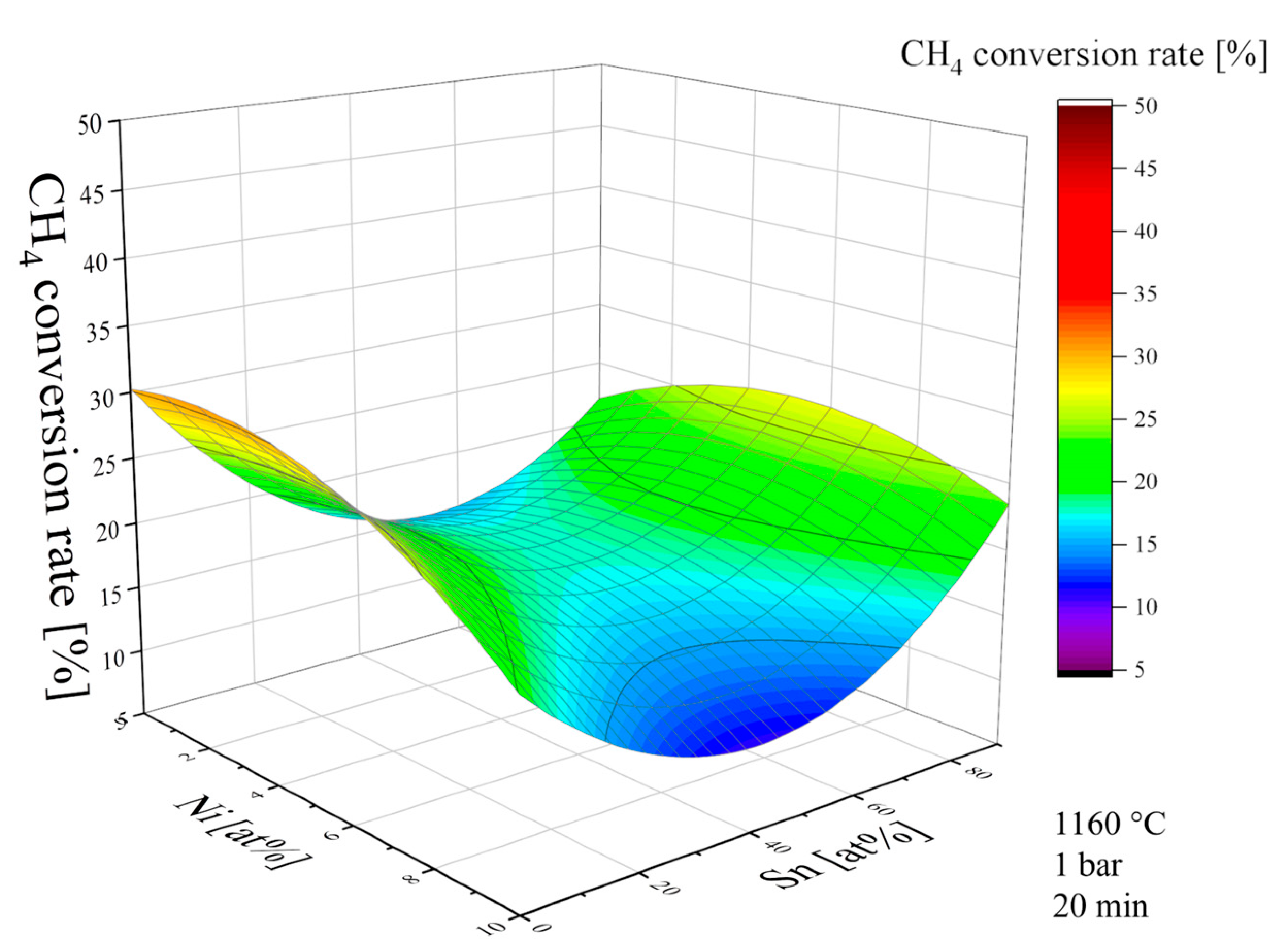 Metals 13 01310 g006 Metals 13 01310 g006