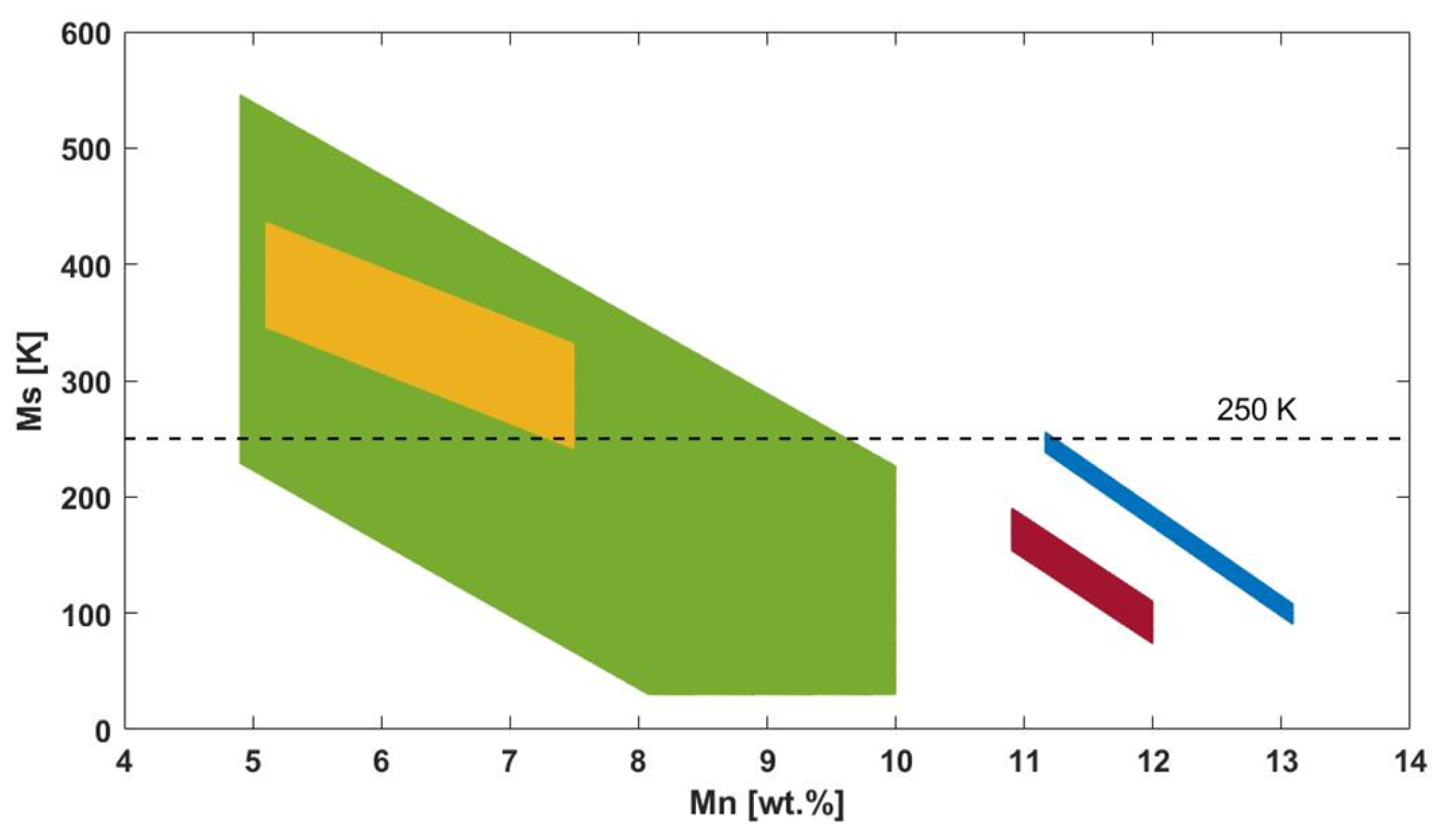Metals 13 01311 g002