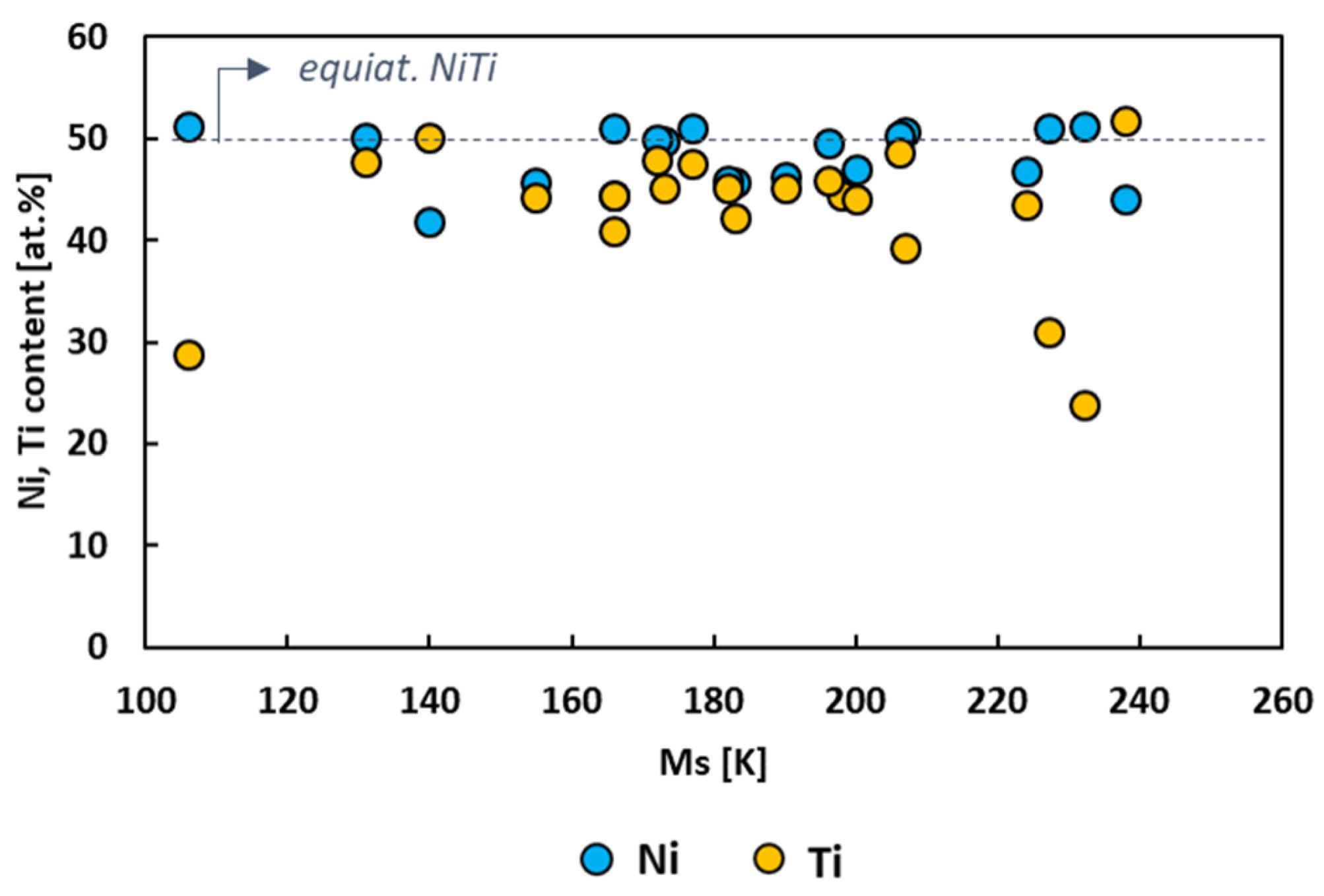 Metals 13 01311 g003