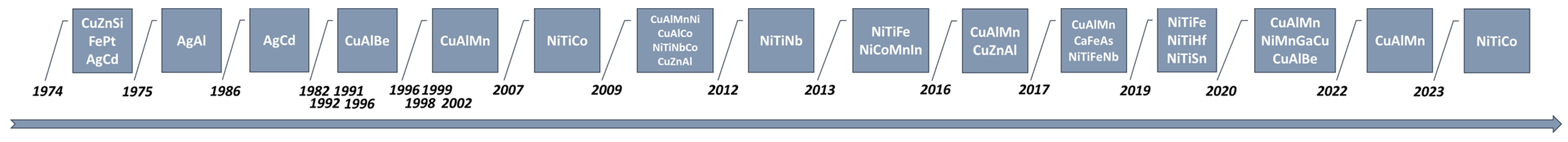 Metals 13 01311 g005