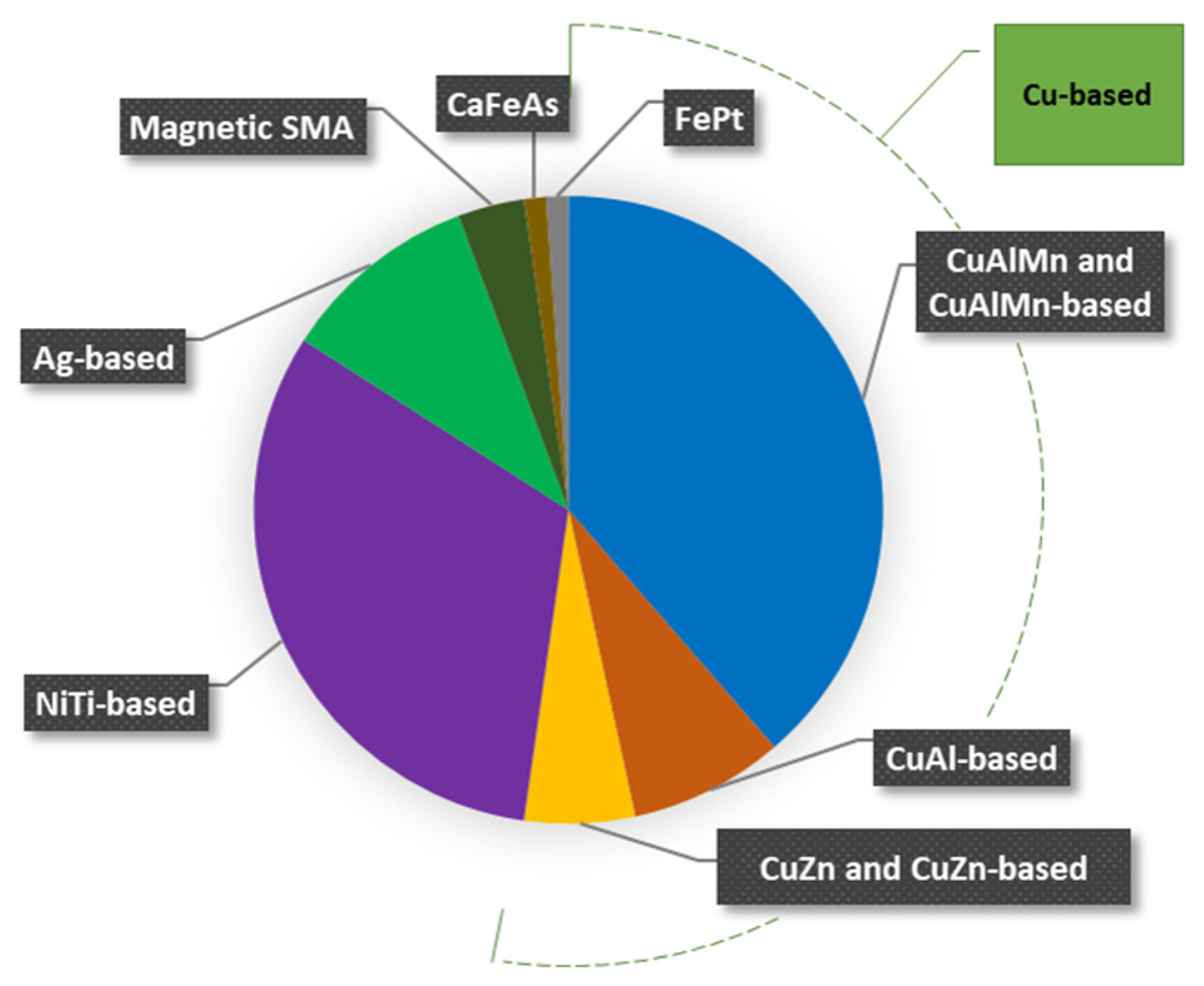 Metals 13 01311 g006
