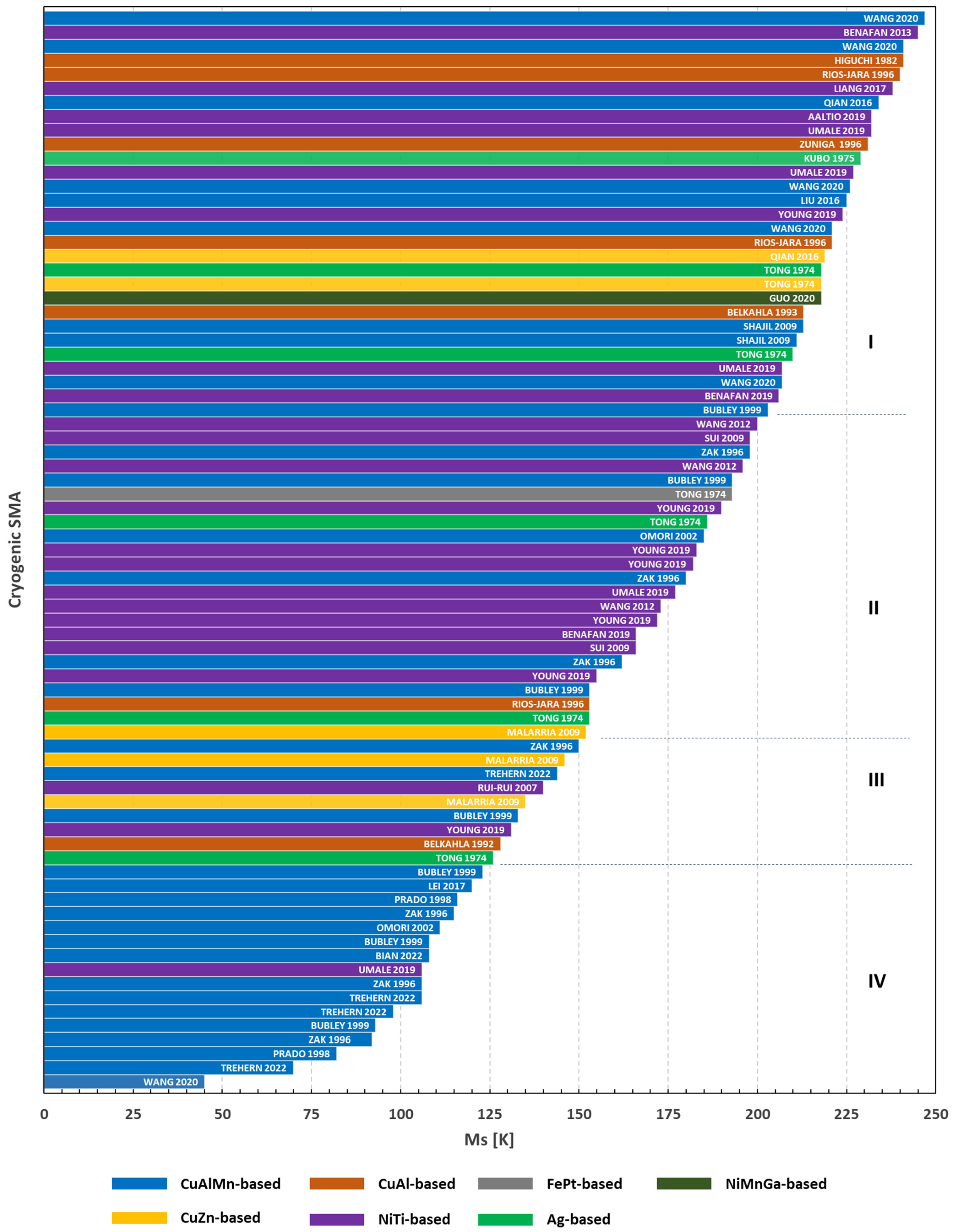 Metals 13 01311 g007