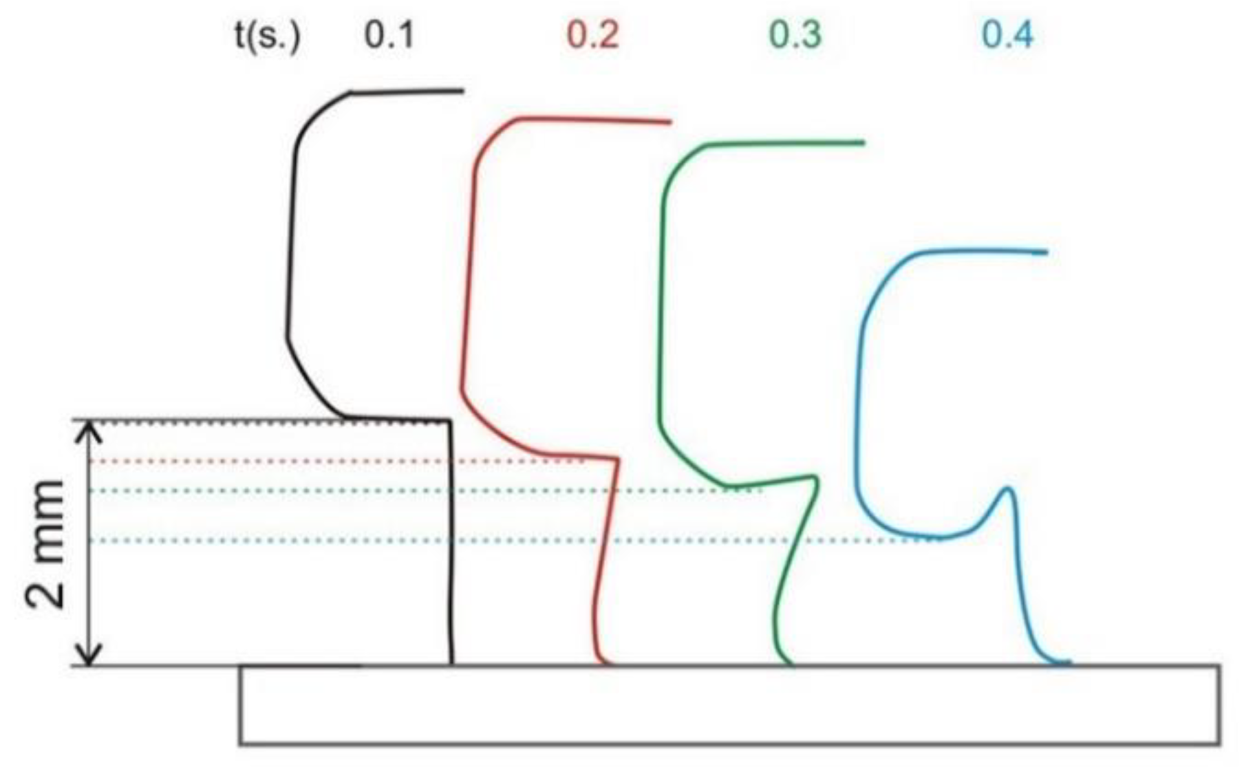 Metals 13 01313 g008