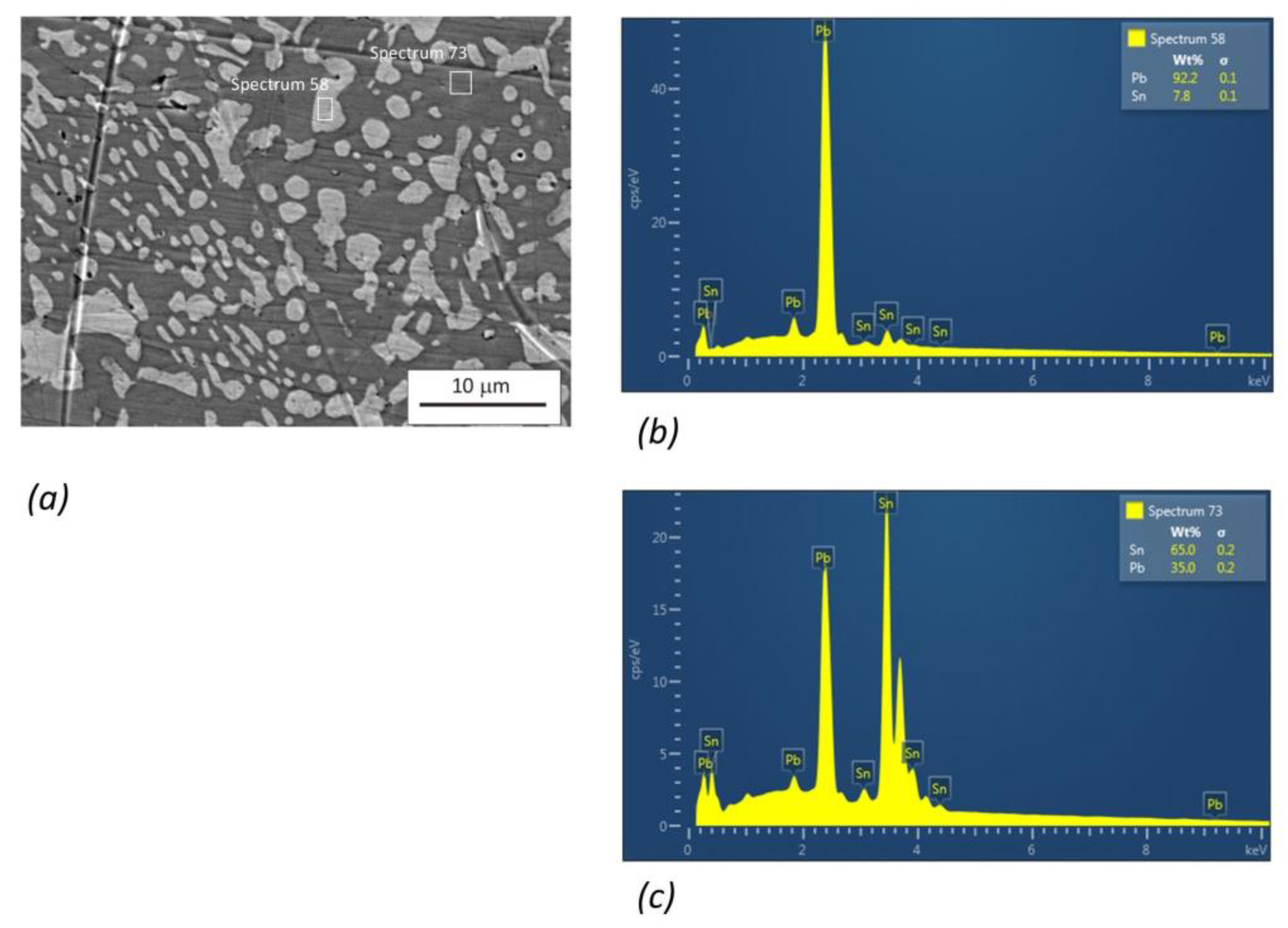 Metals 13 01313 g013