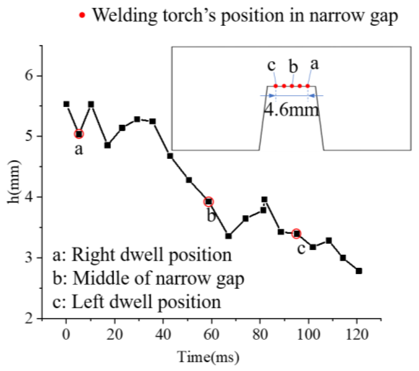 Metals 13 01314 g010
