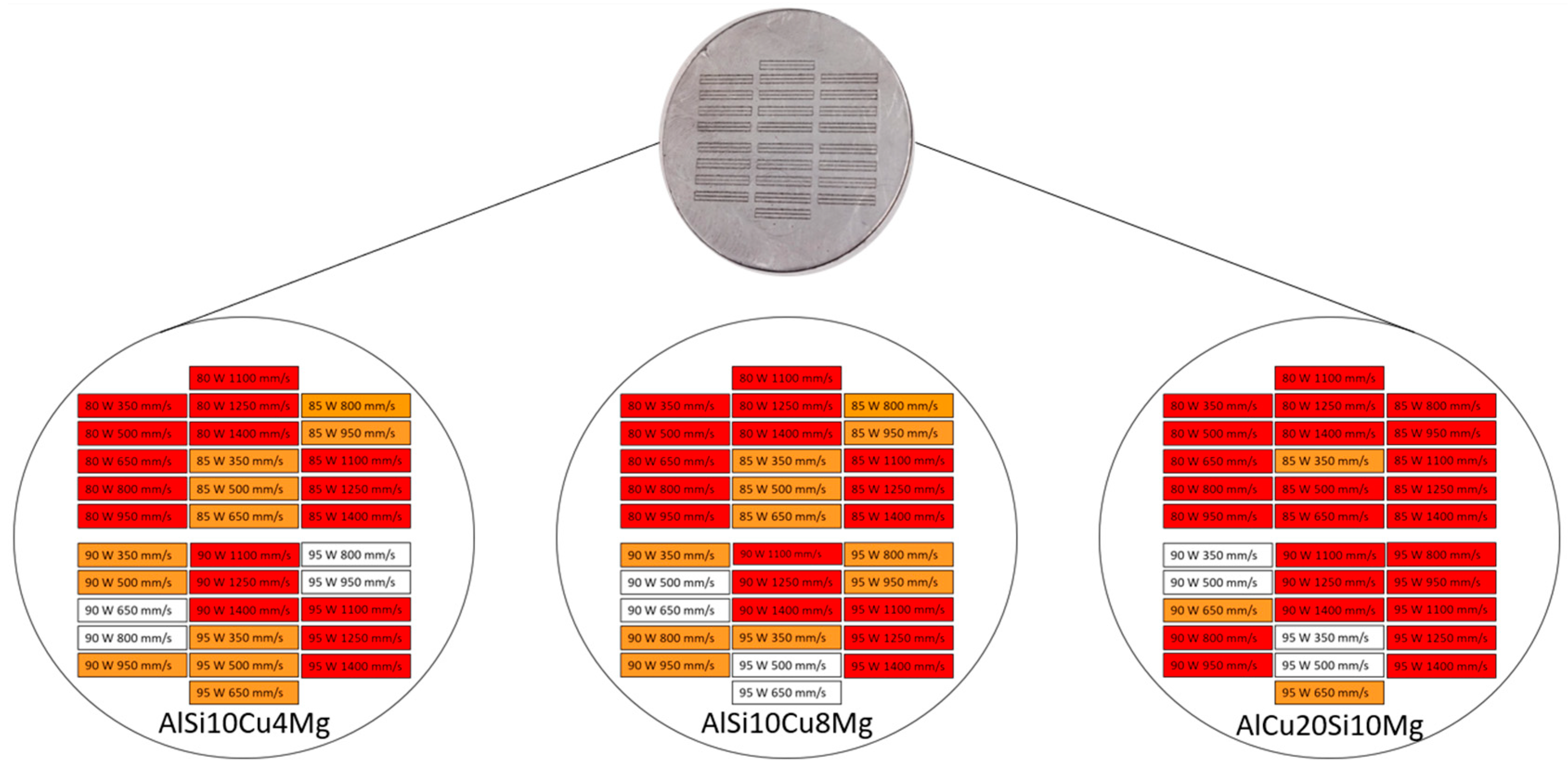 Metals 13 01315 g006 Metals 13 01315 g006