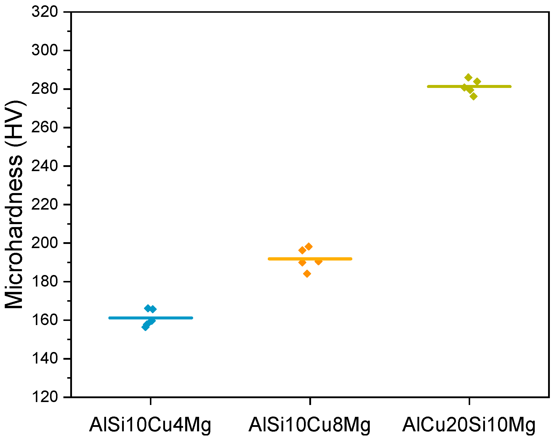 Metals 13 01315 g008 Metals 13 01315 g008
