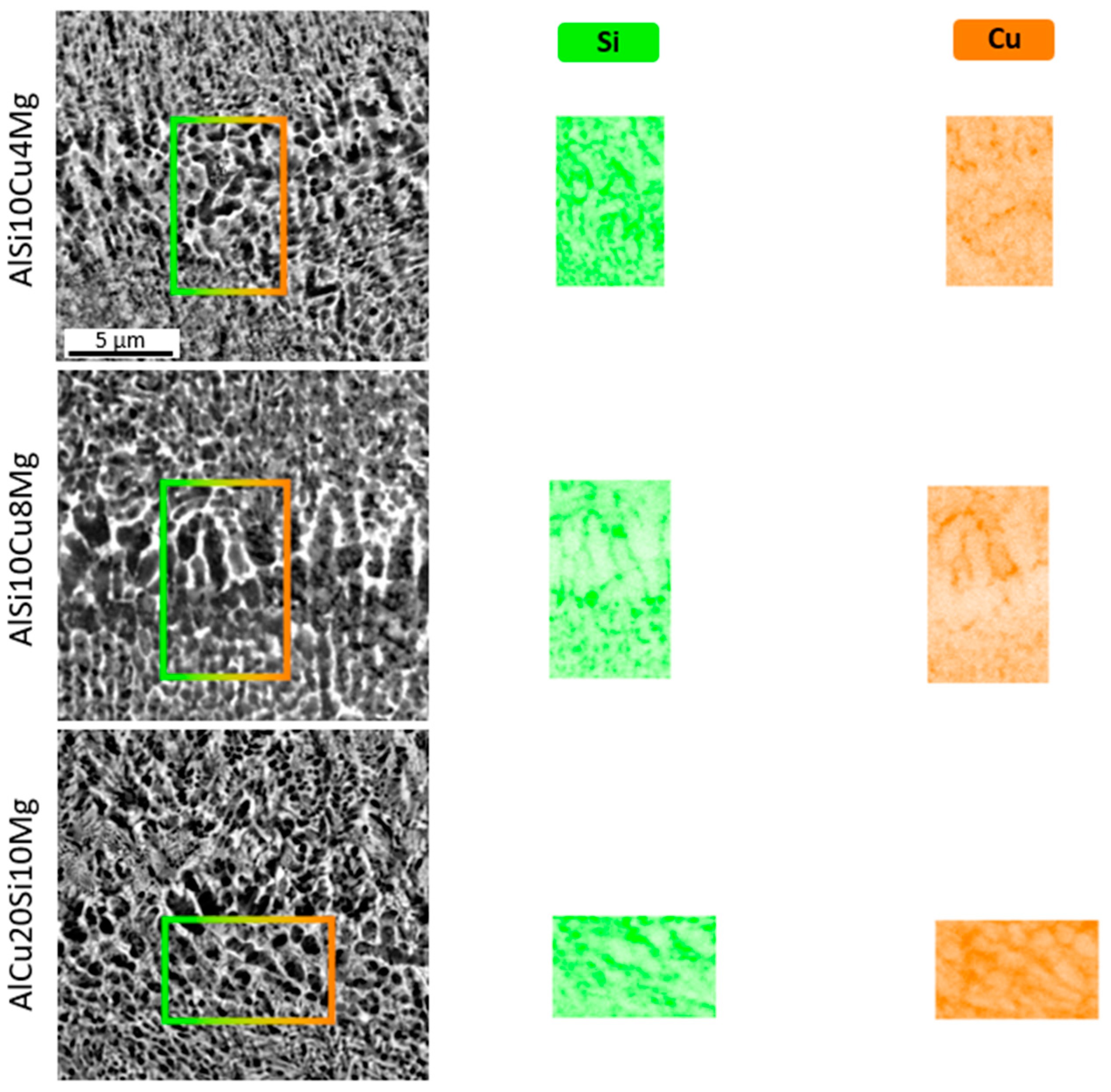 Metals 13 01315 g012 Metals 13 01315 g012