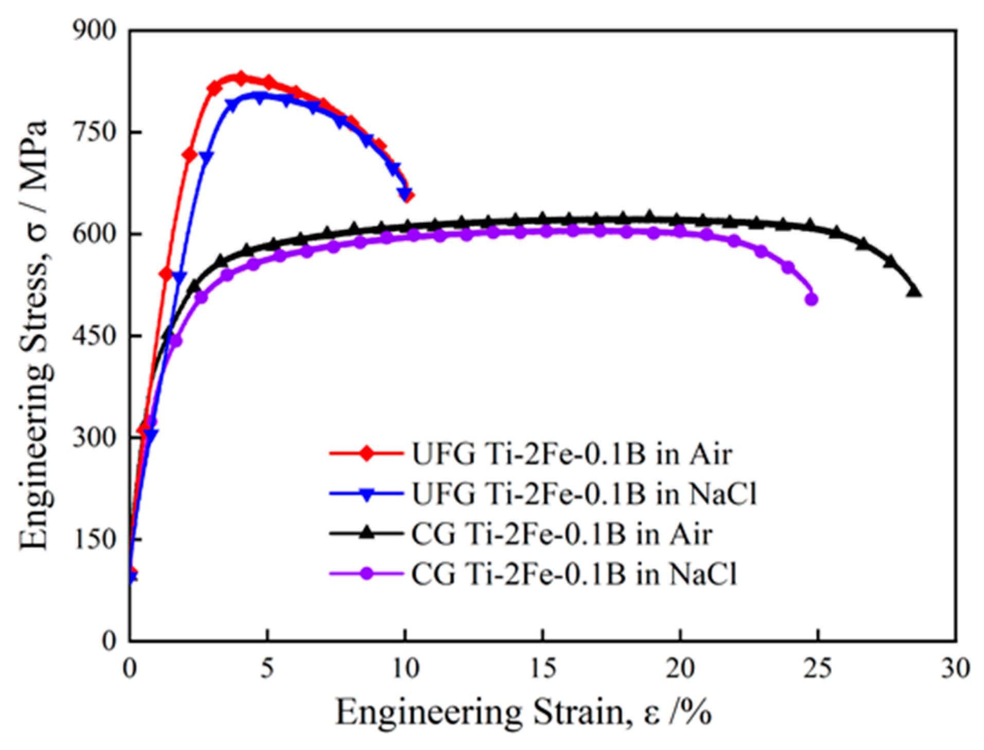 Metals 13 01316 g002 Metals 13 01316 g002