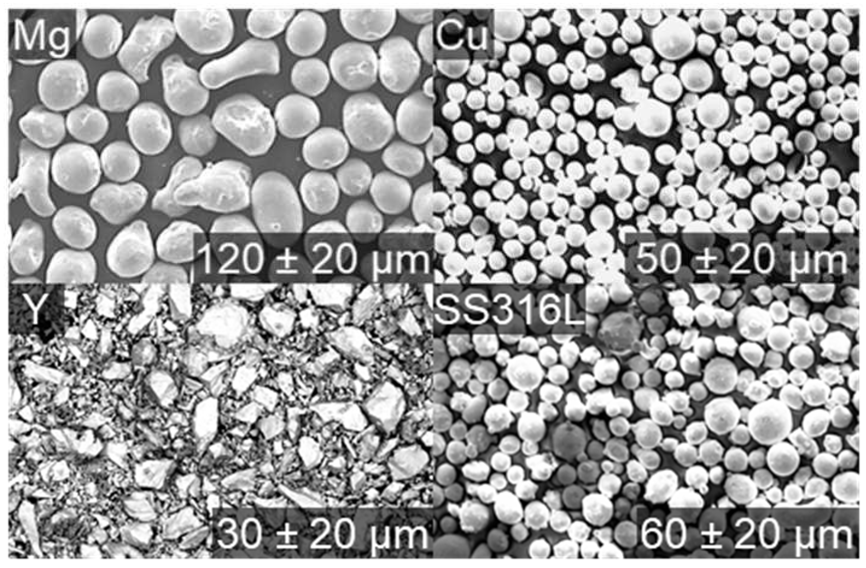 Metals 13 01317 g001 Metals 13 01317 g001