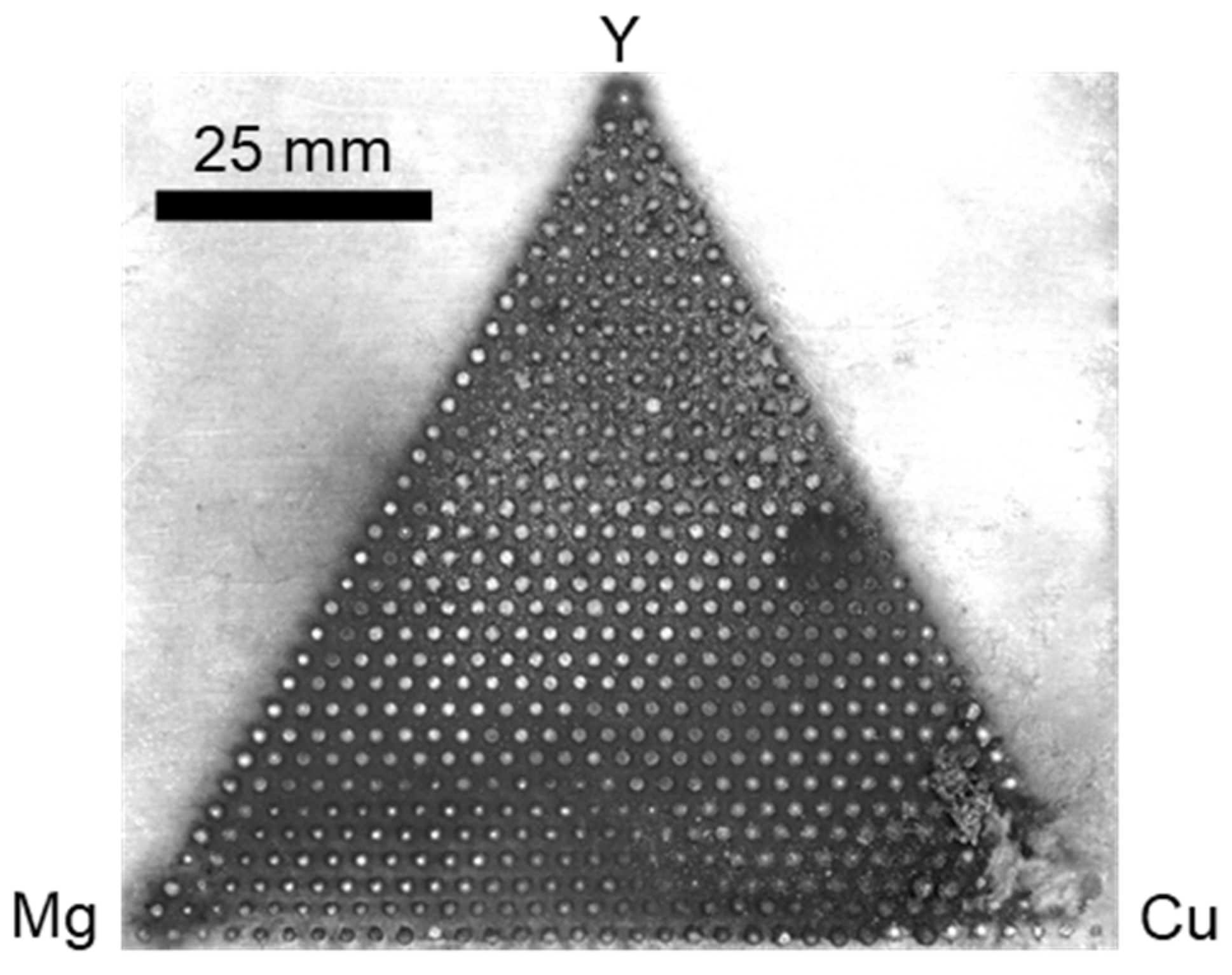 Metals 13 01317 g004 Metals 13 01317 g004