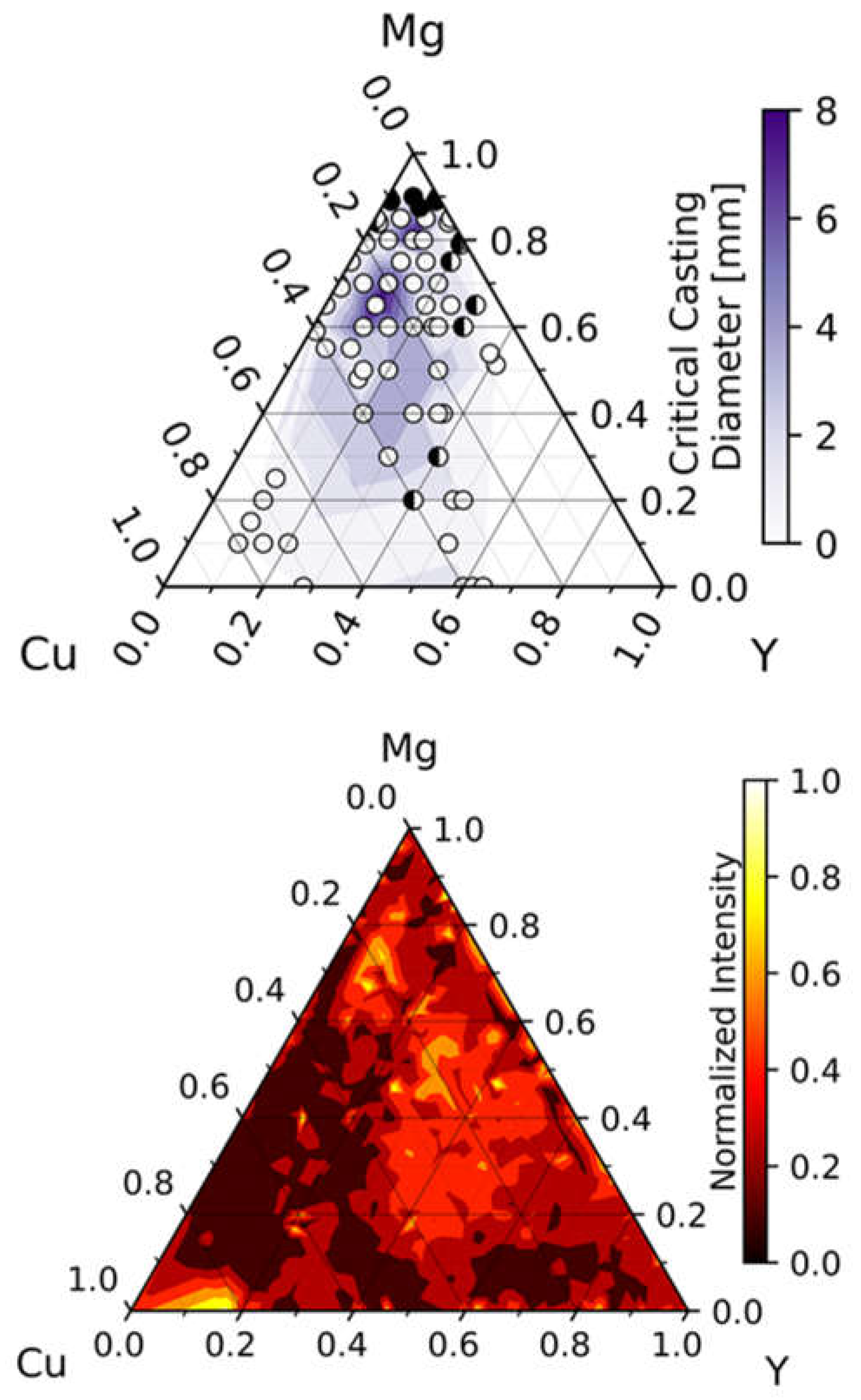 Metals 13 01317 g005 Metals 13 01317 g005