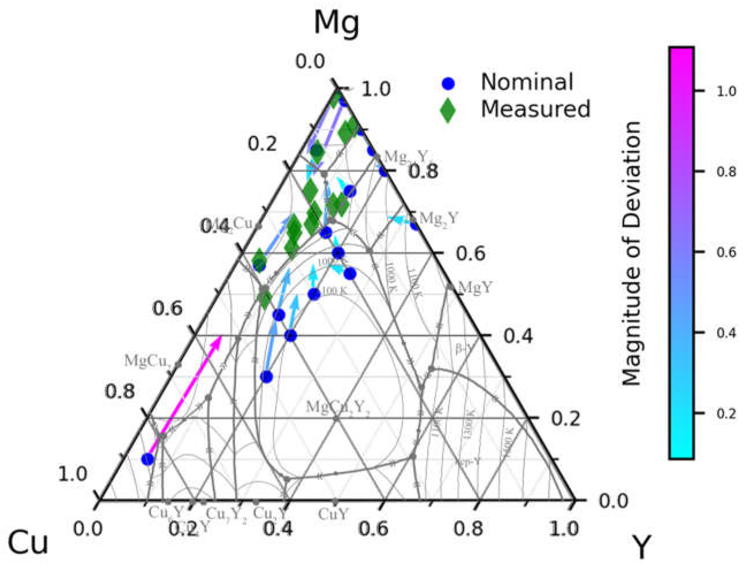 Metals 13 01317 g007 Metals 13 01317 g007