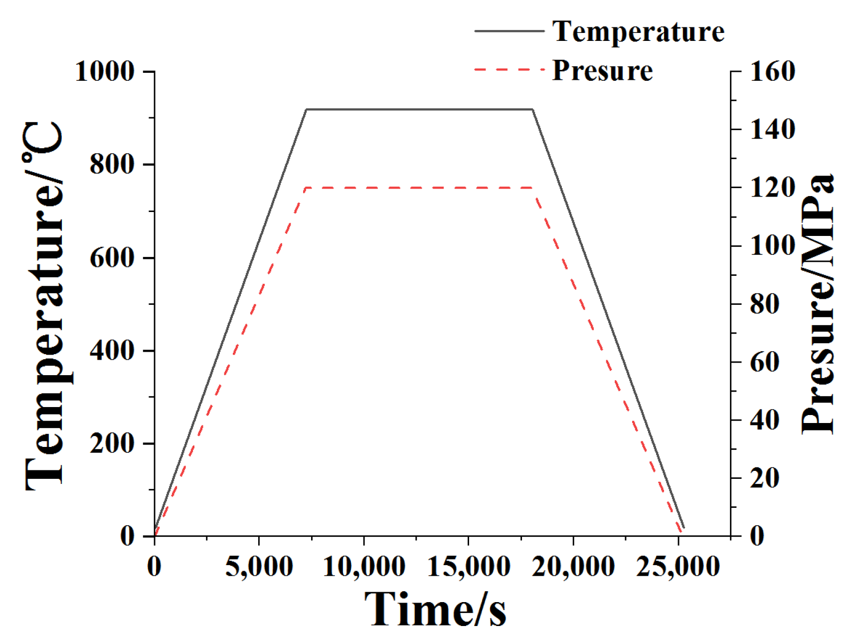 Metals 13 01319 g003