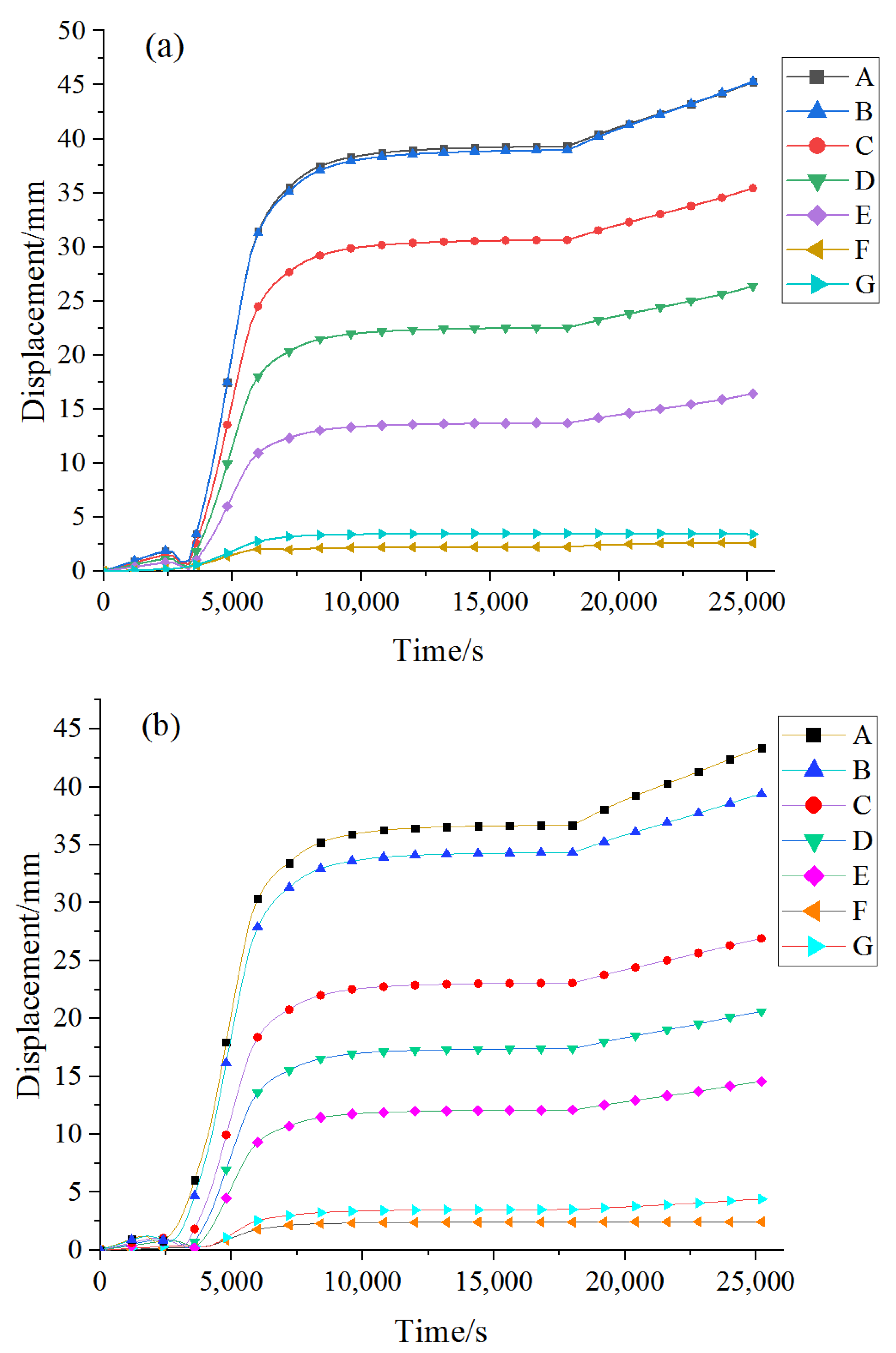 Metals 13 01319 g007