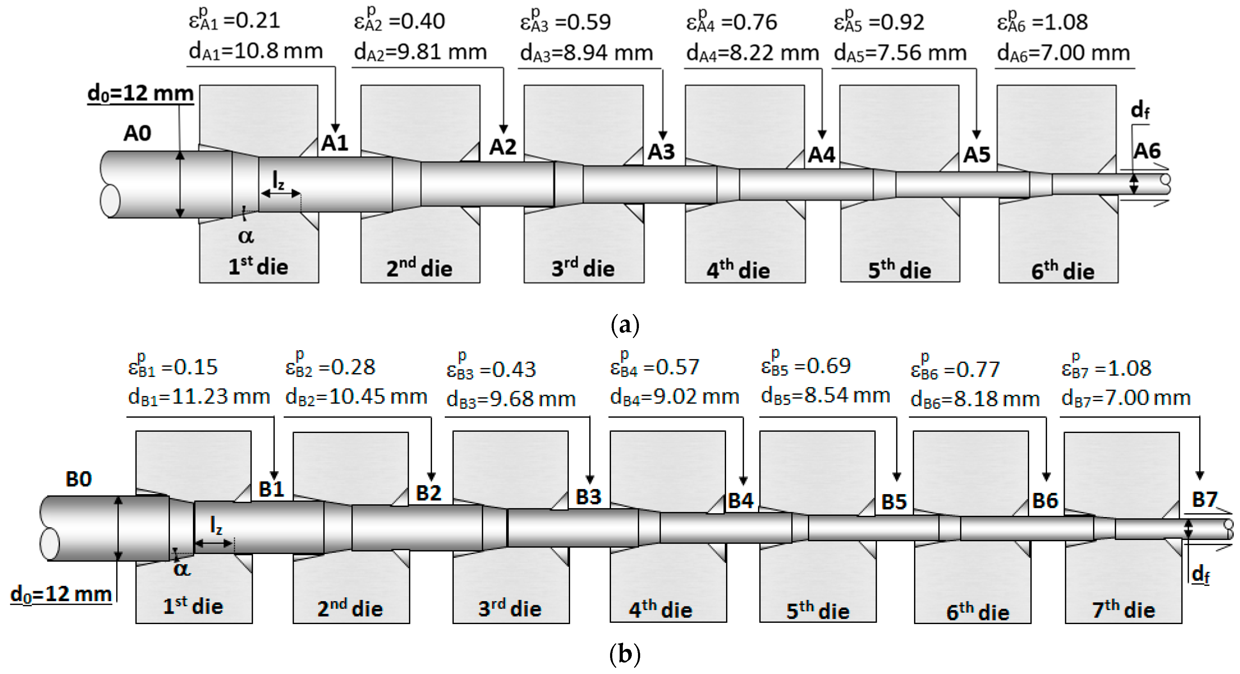 Metals 13 01321 g001