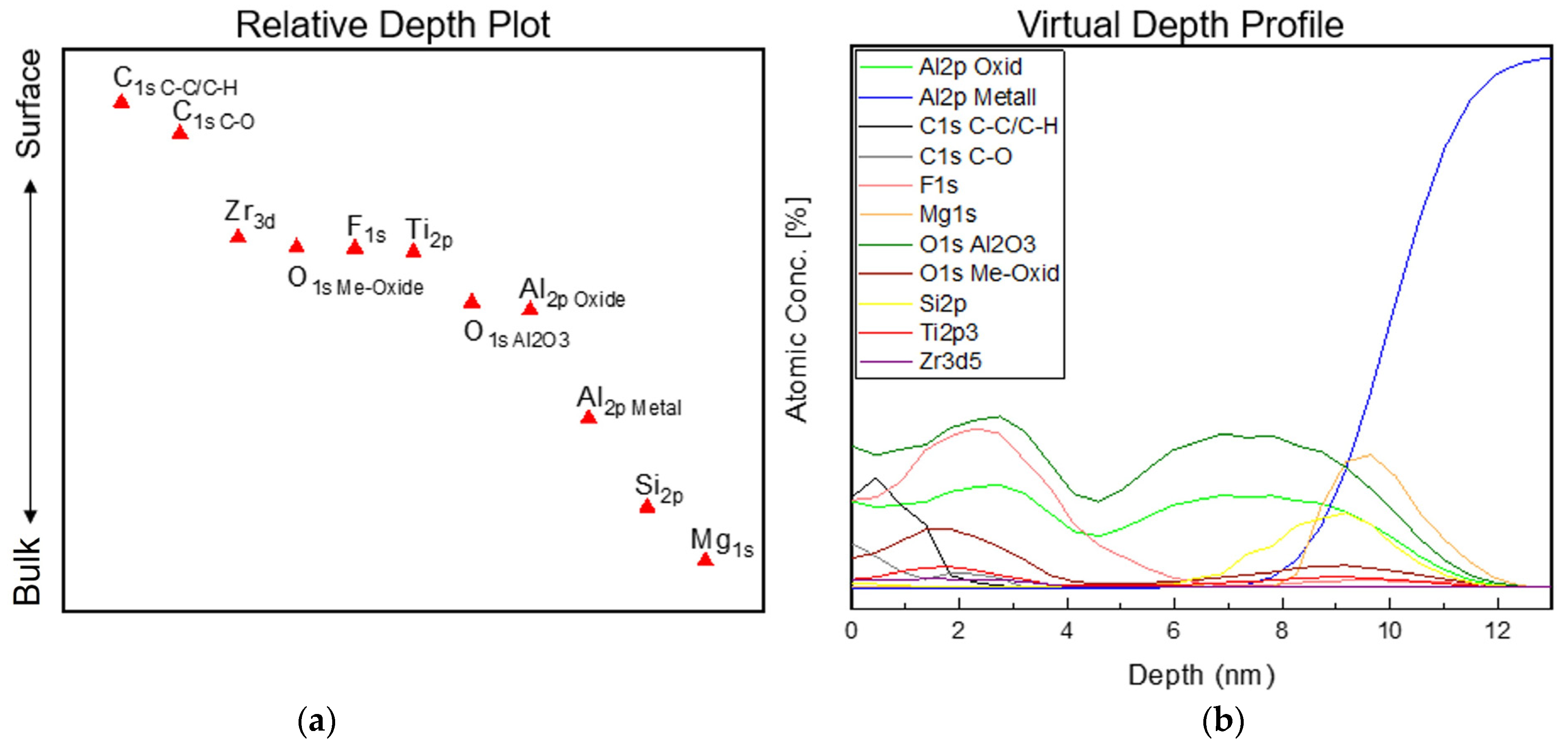 Metals 13 01322 g007 550
