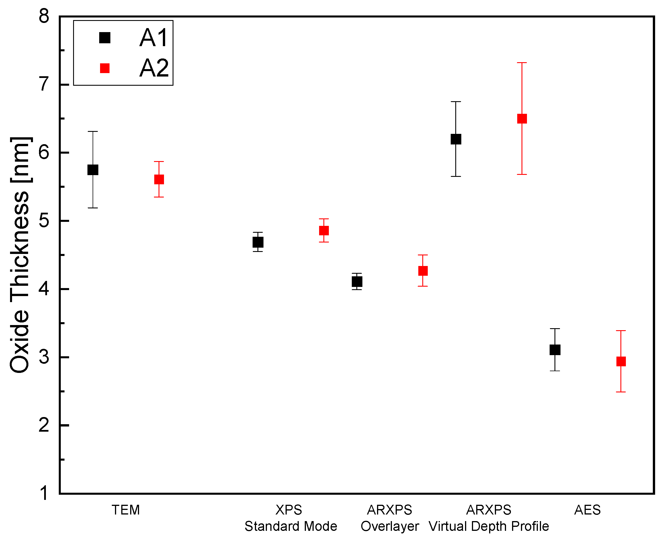 Metals 13 01322 g010 550