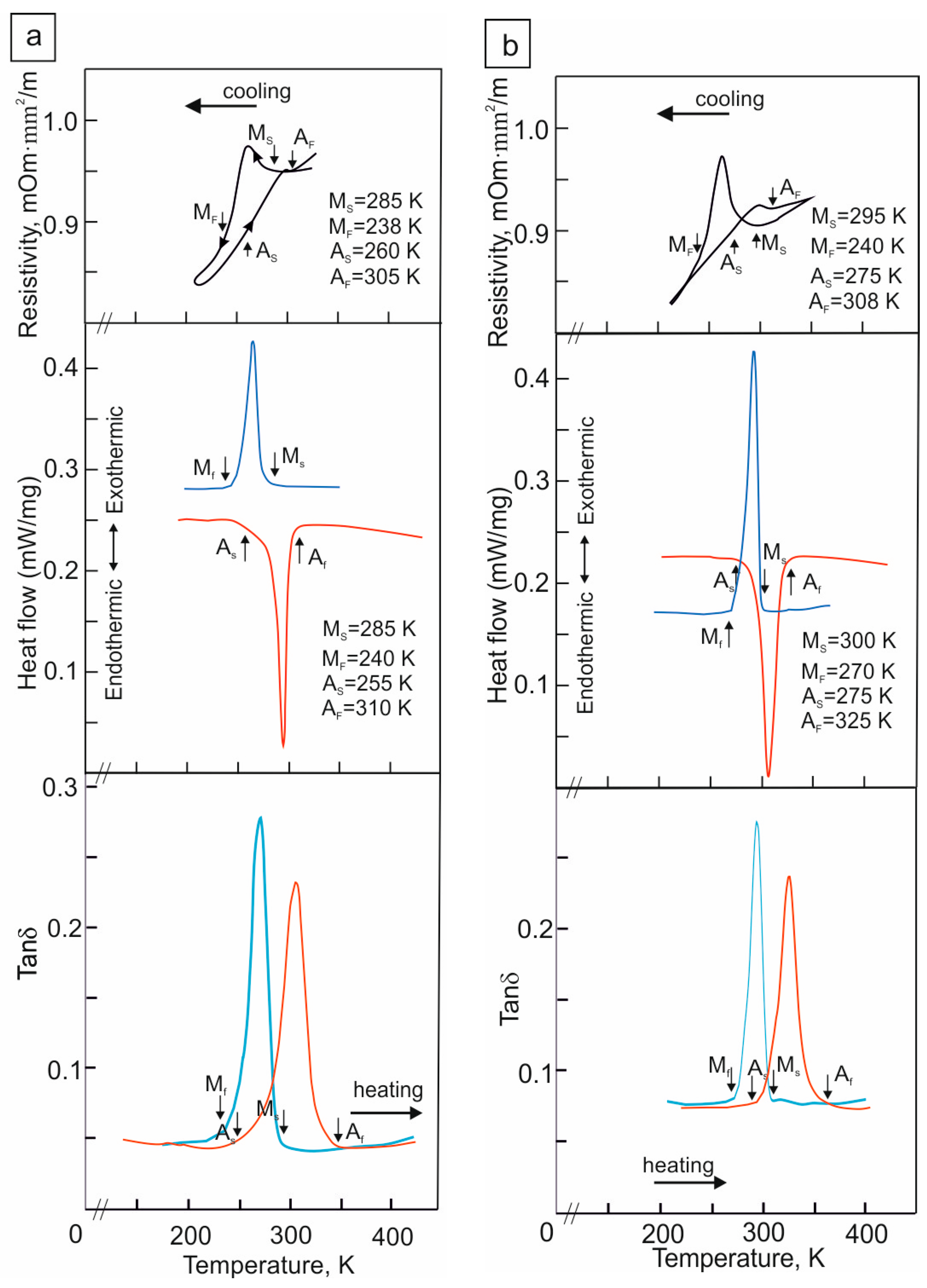 Metals 13 01324 g001