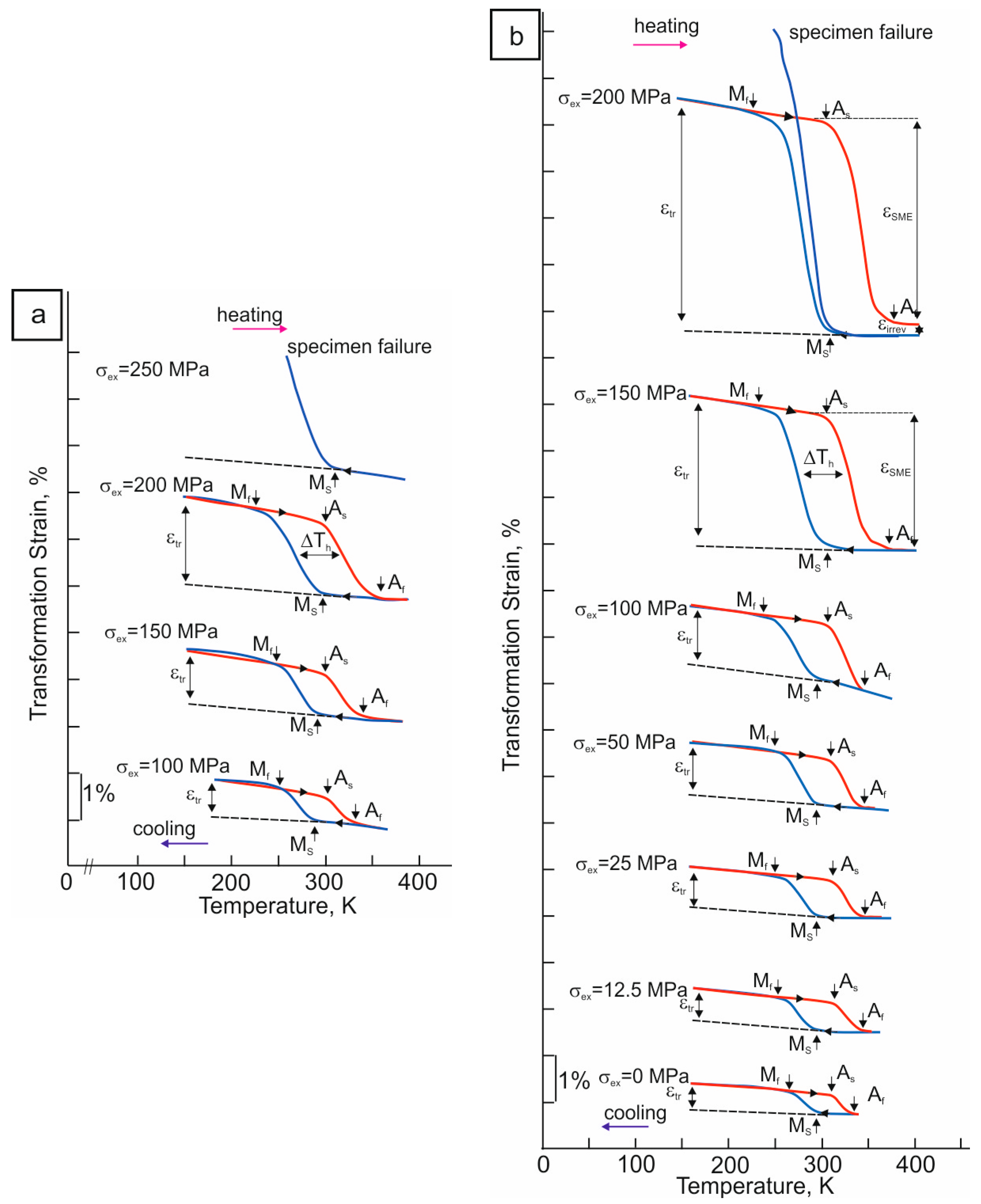 Metals 13 01324 g003