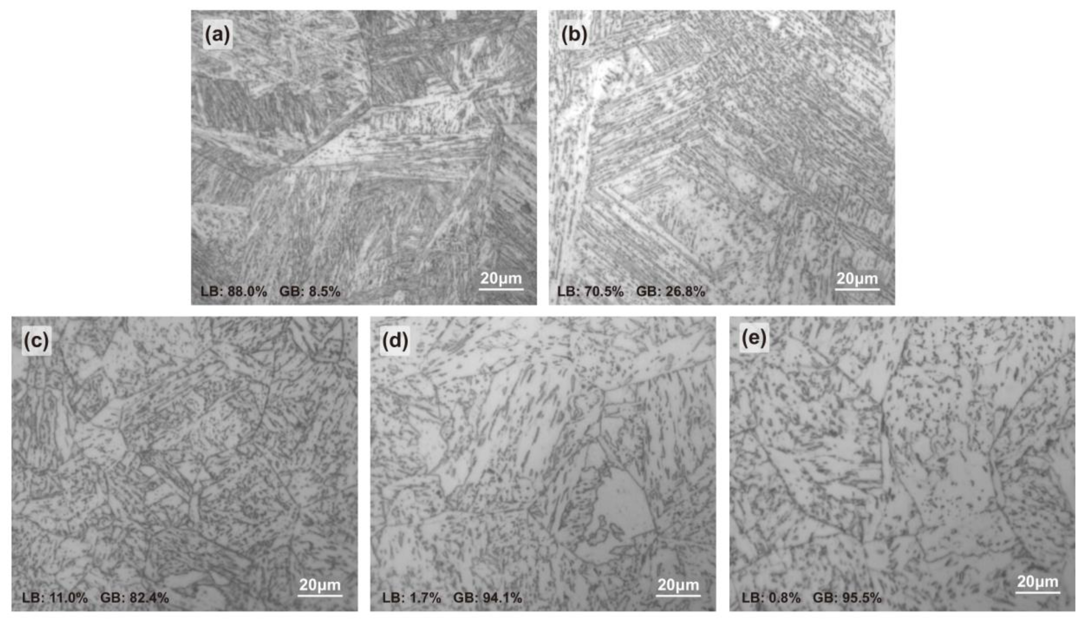 Metals 13 01325 g002