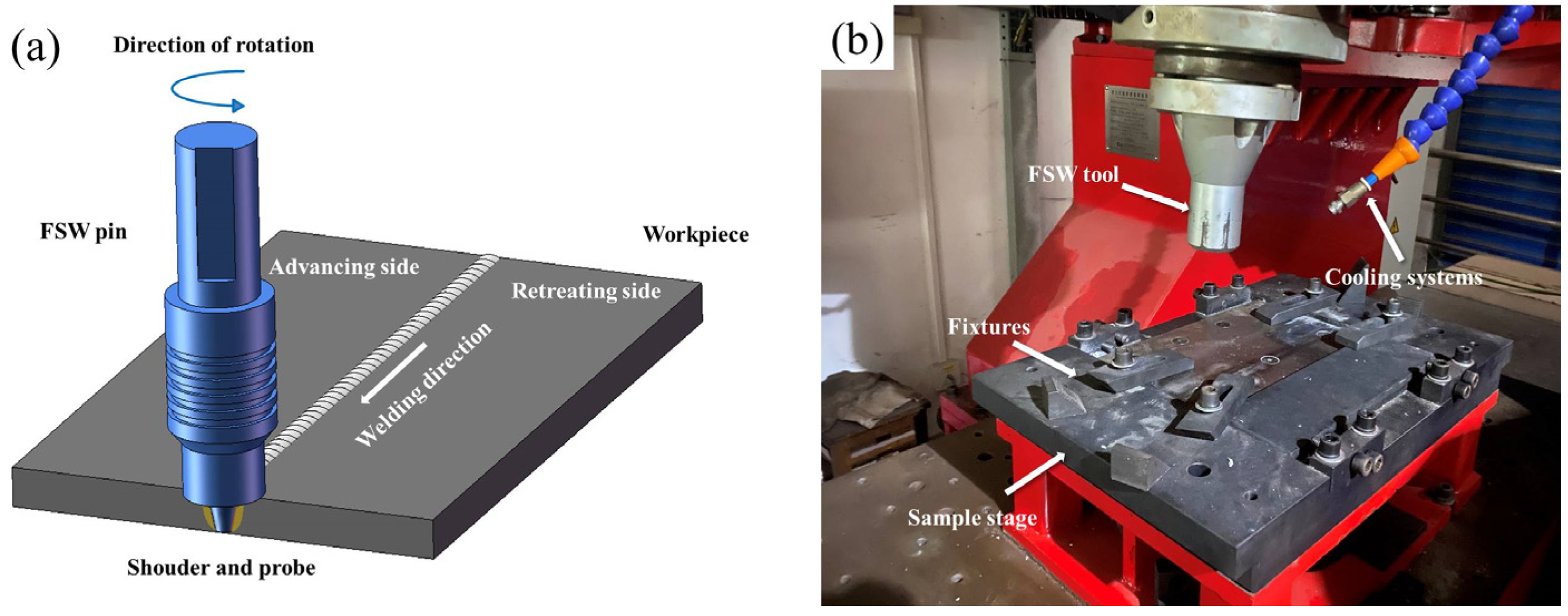 Metals 13 01326 g001