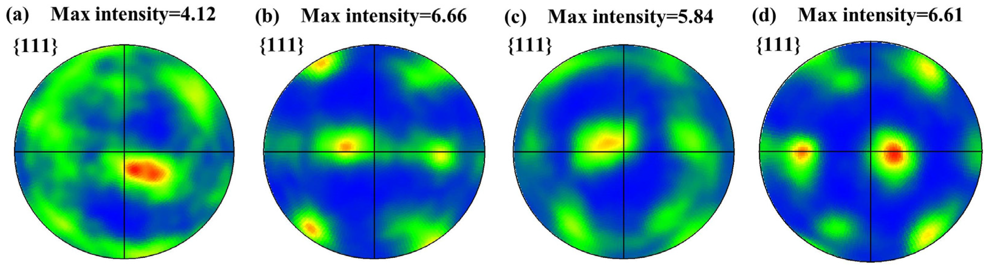 Metals 13 01326 g008