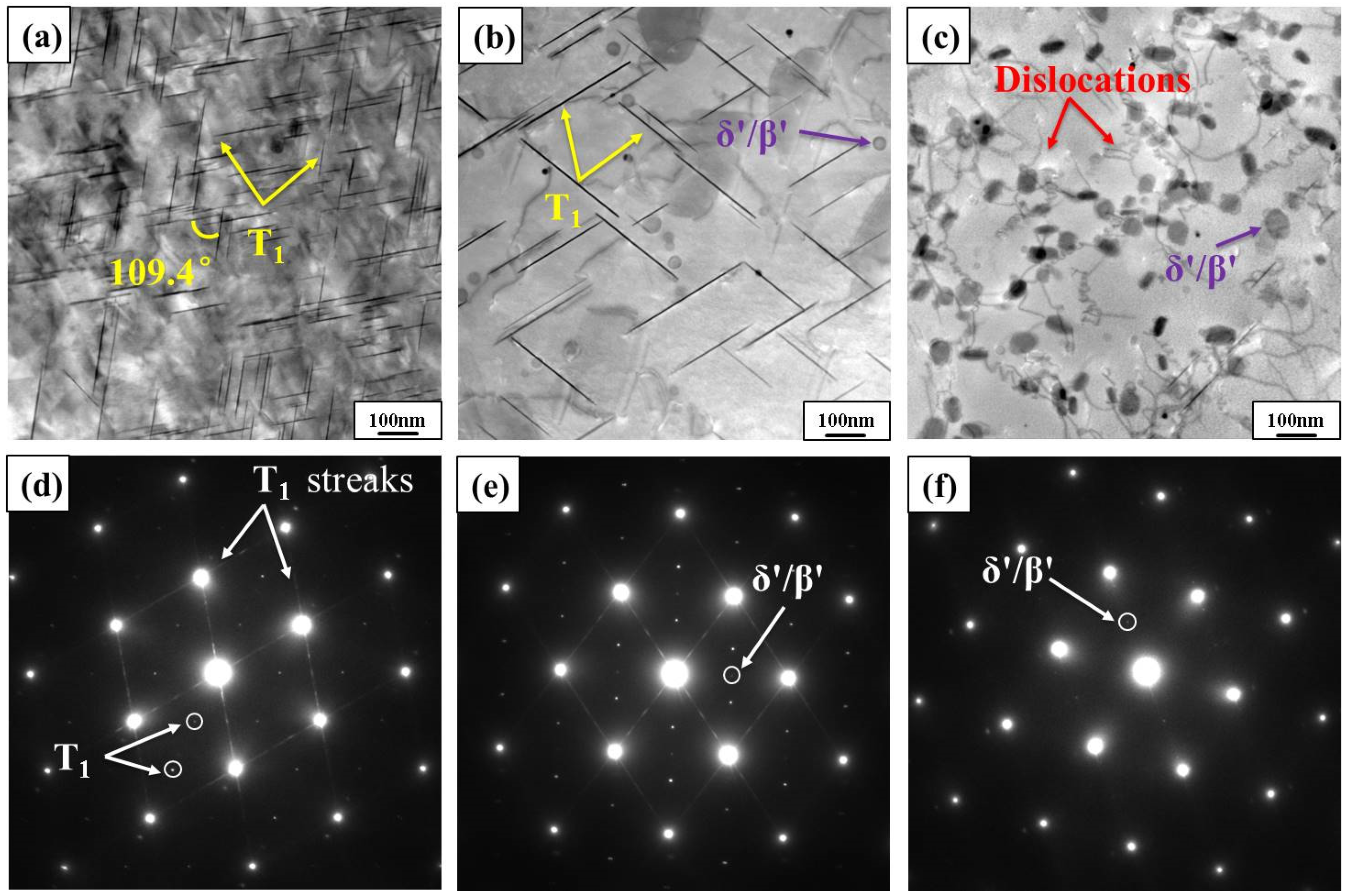 Metals 13 01326 g009