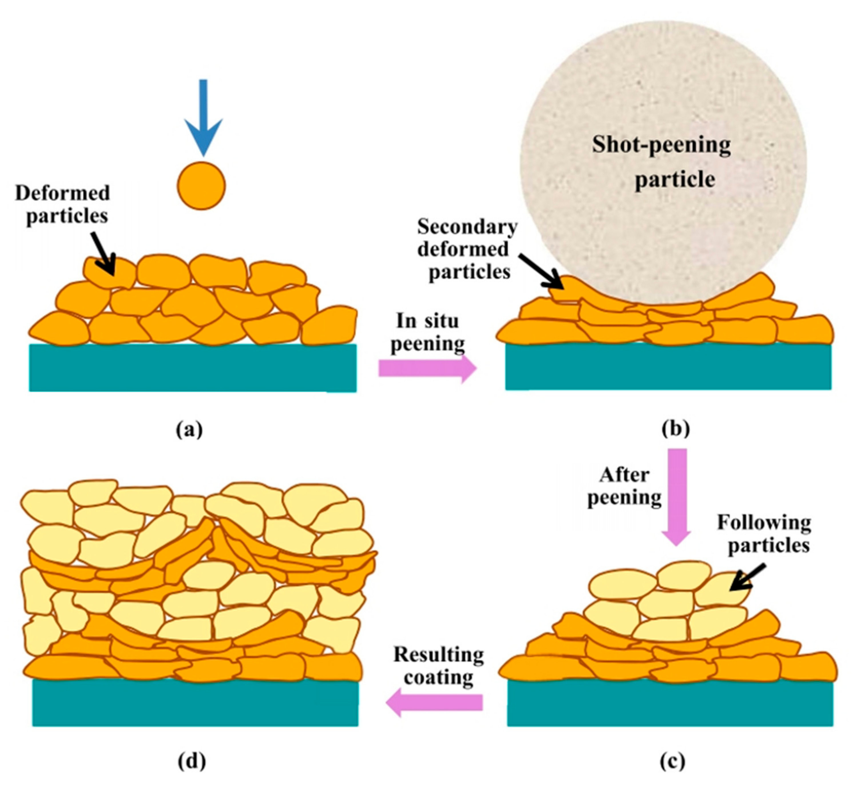 Metals 13 01327 g020